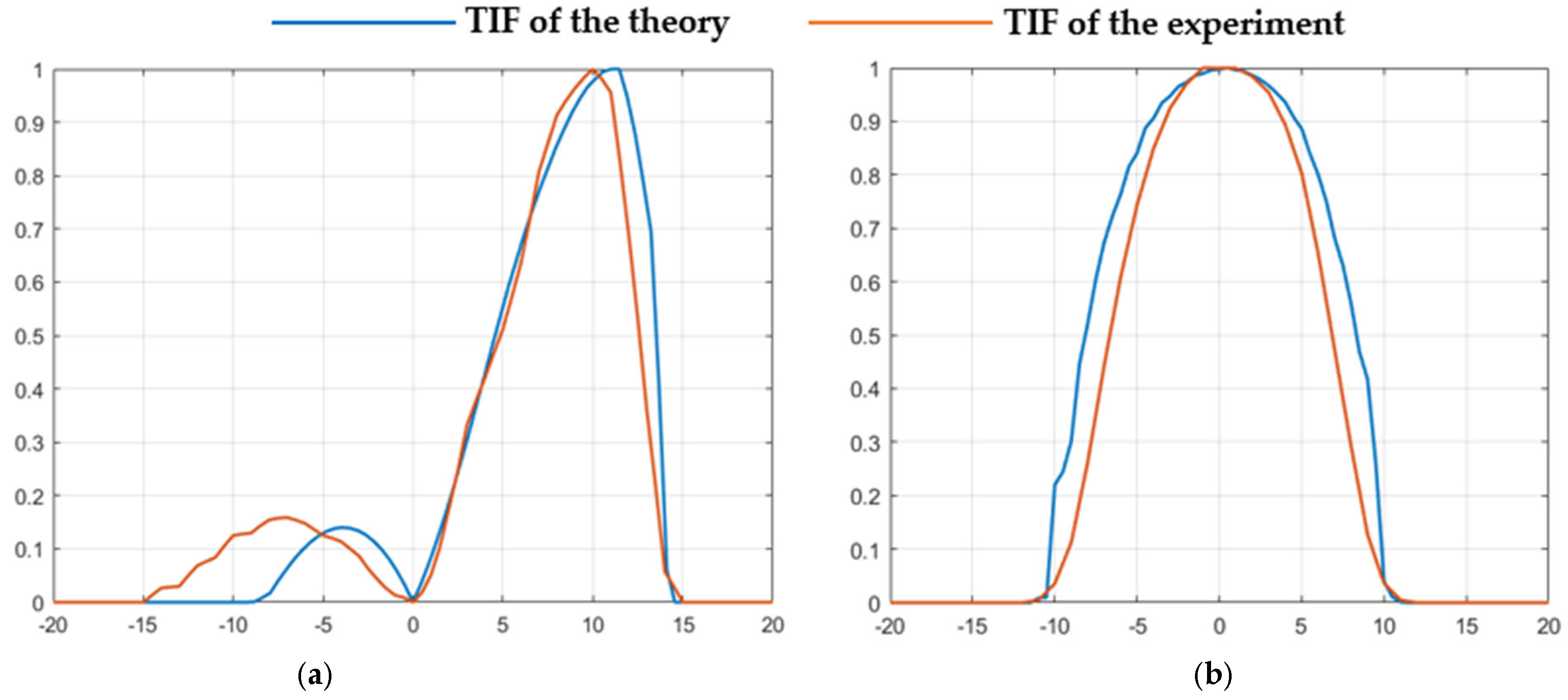 Applsci 15 03044 g011