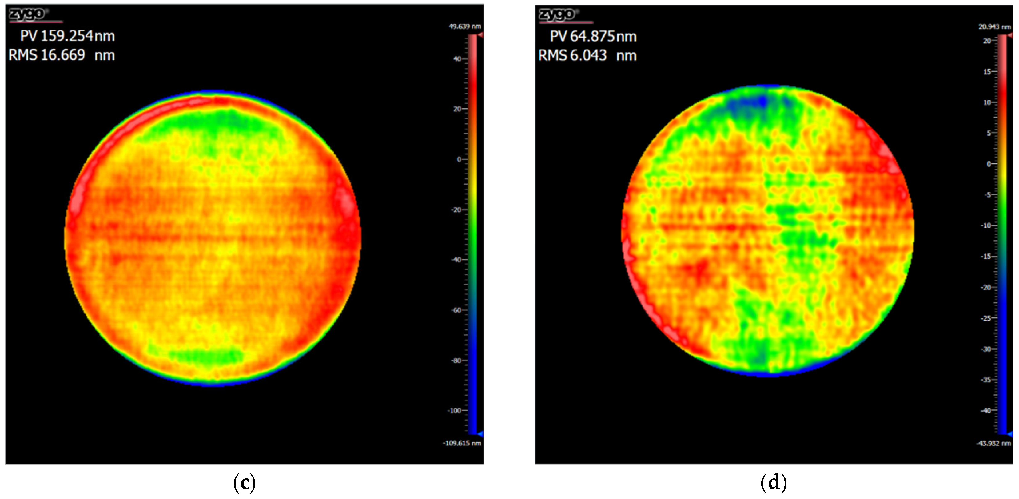 Applsci 15 03044 g013b