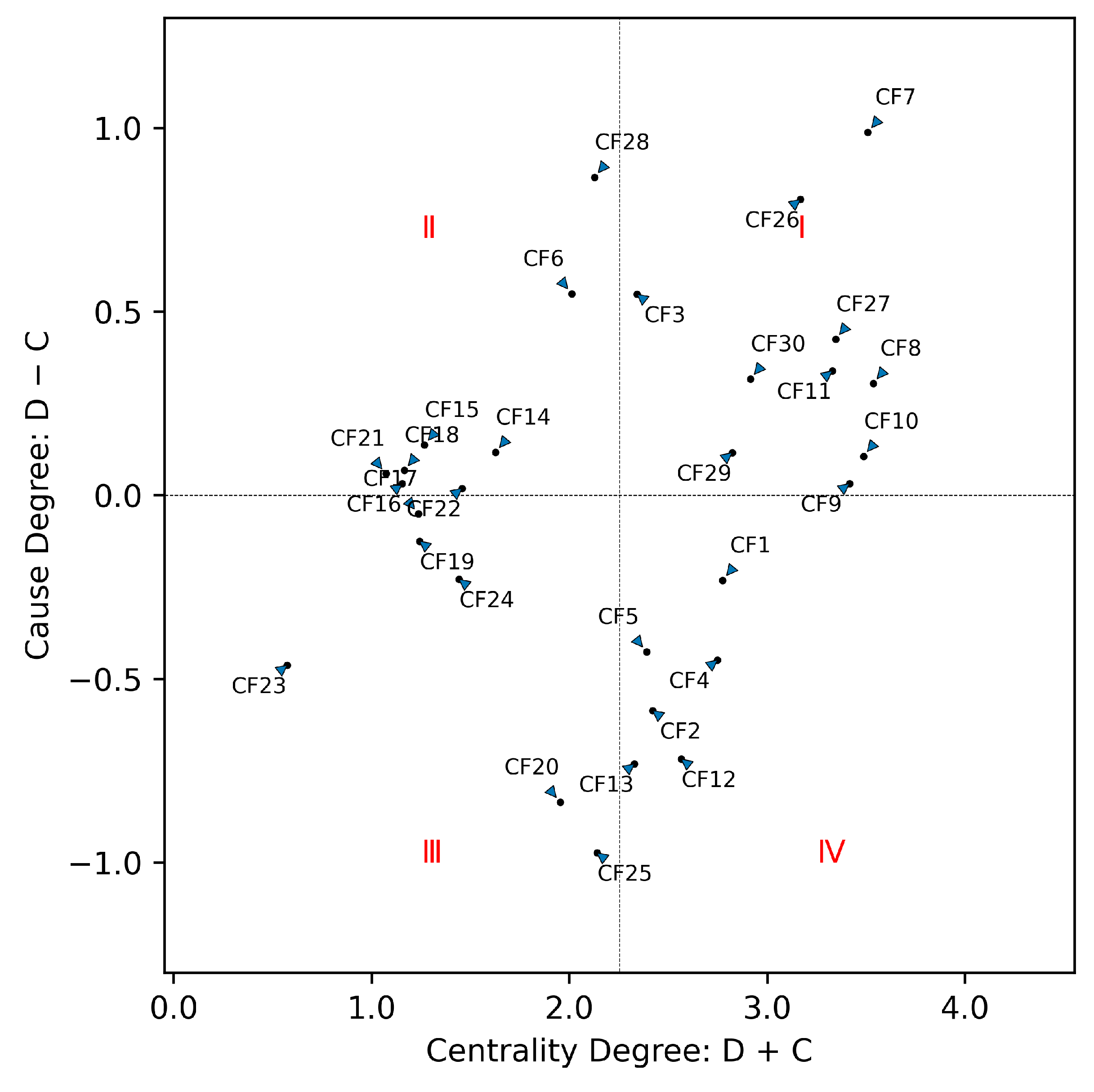 Applsci 15 03045 g002