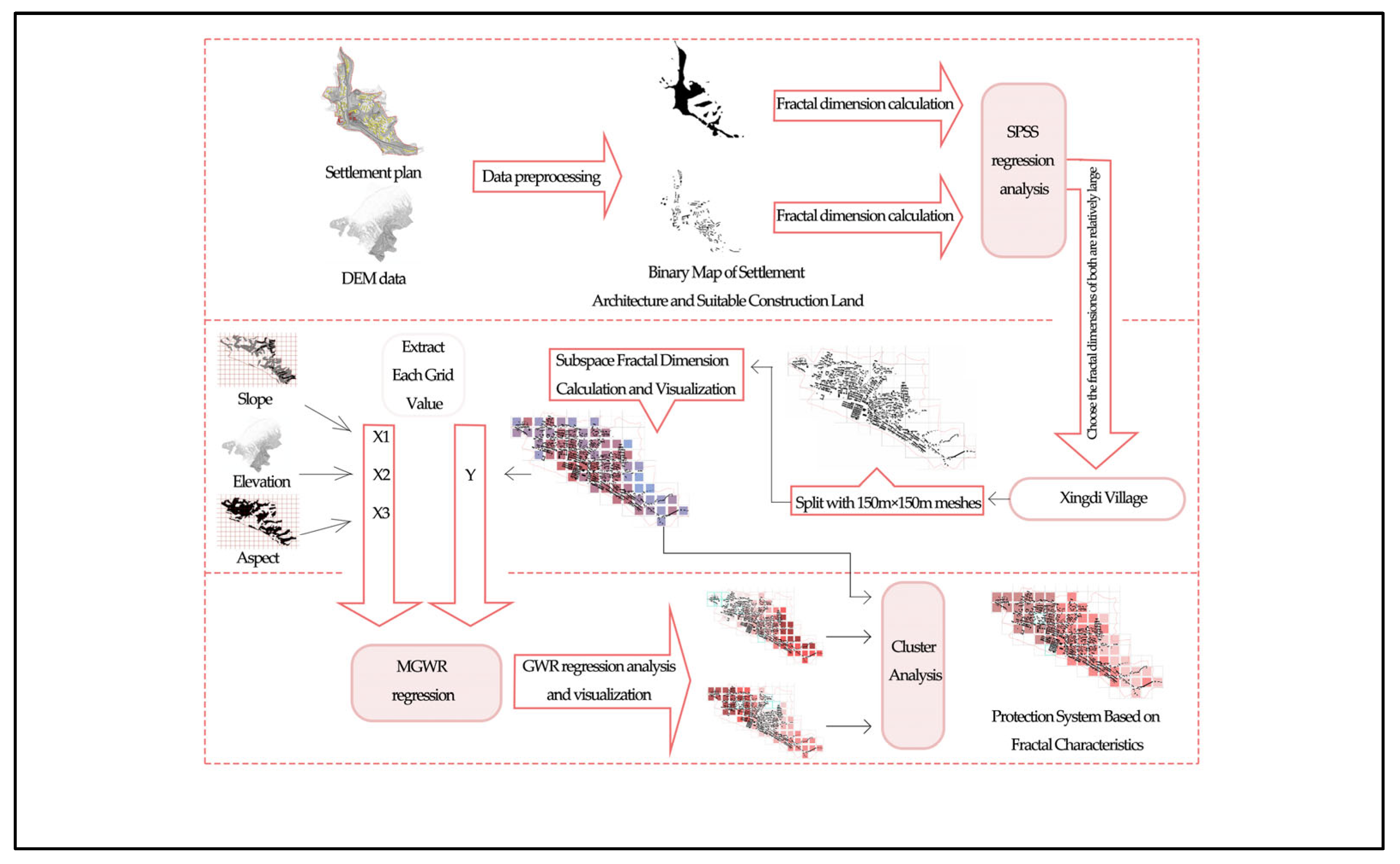 Applsci 15 03046 g002