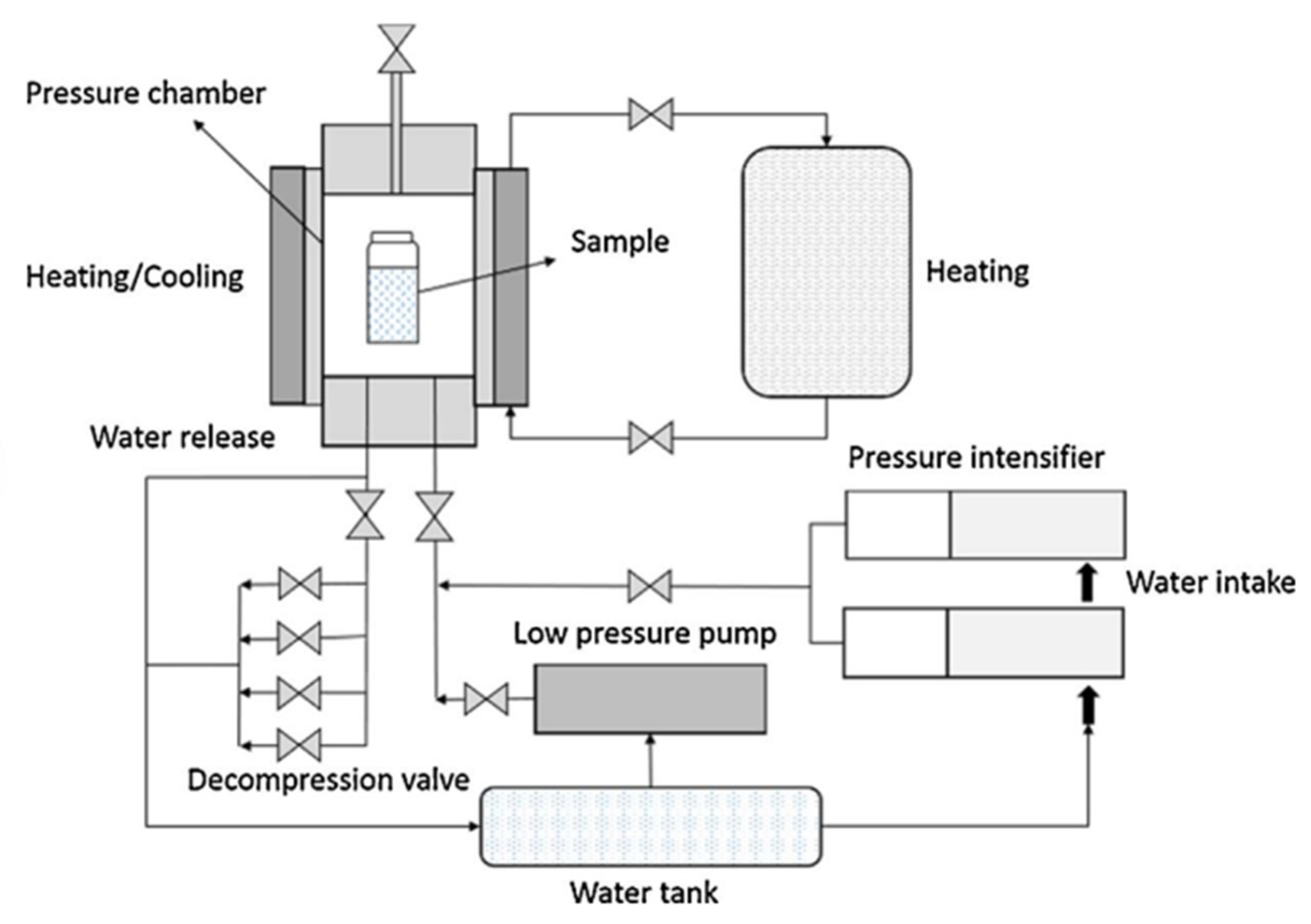 Applsci 15 03049 g002