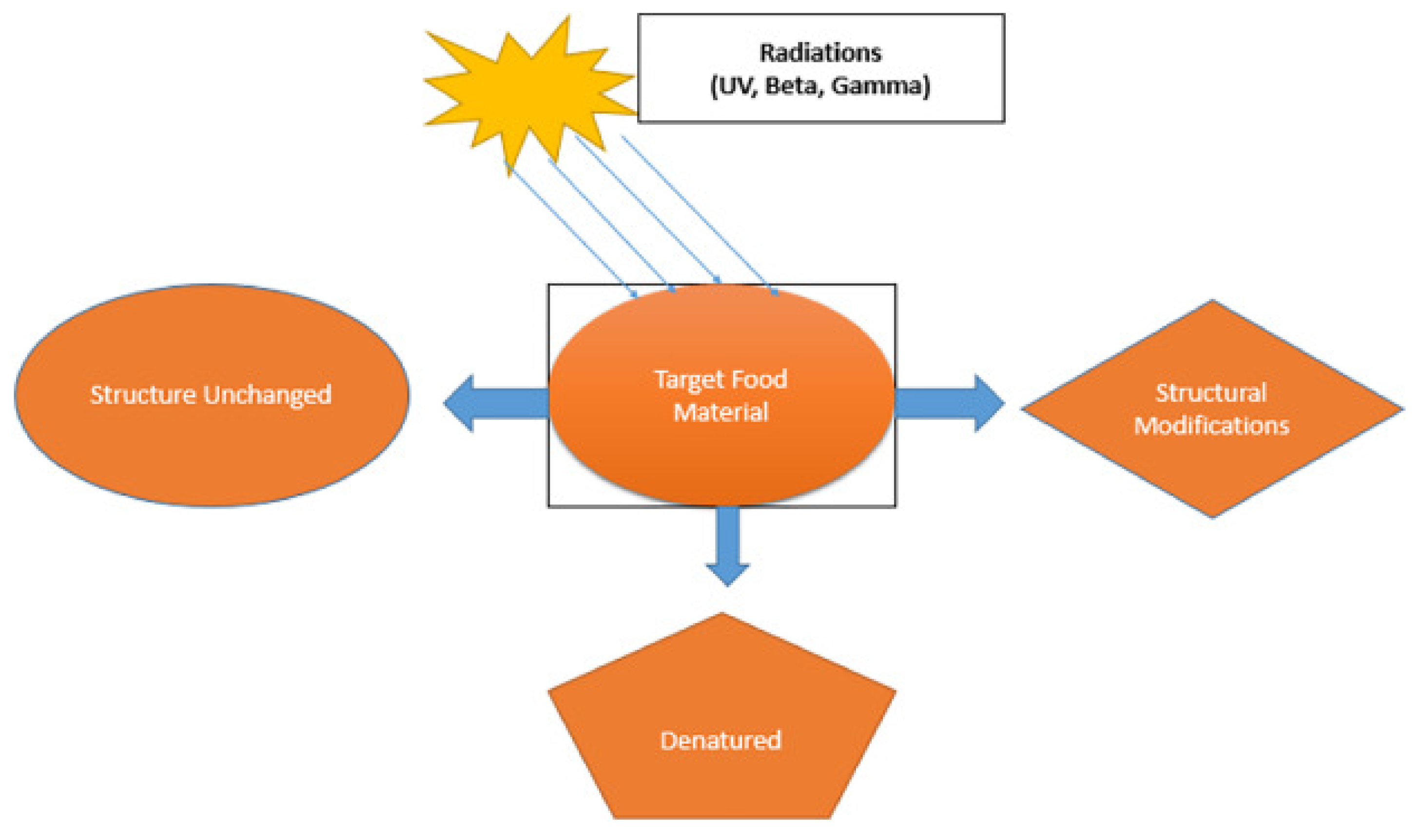 Applsci 15 03049 g003