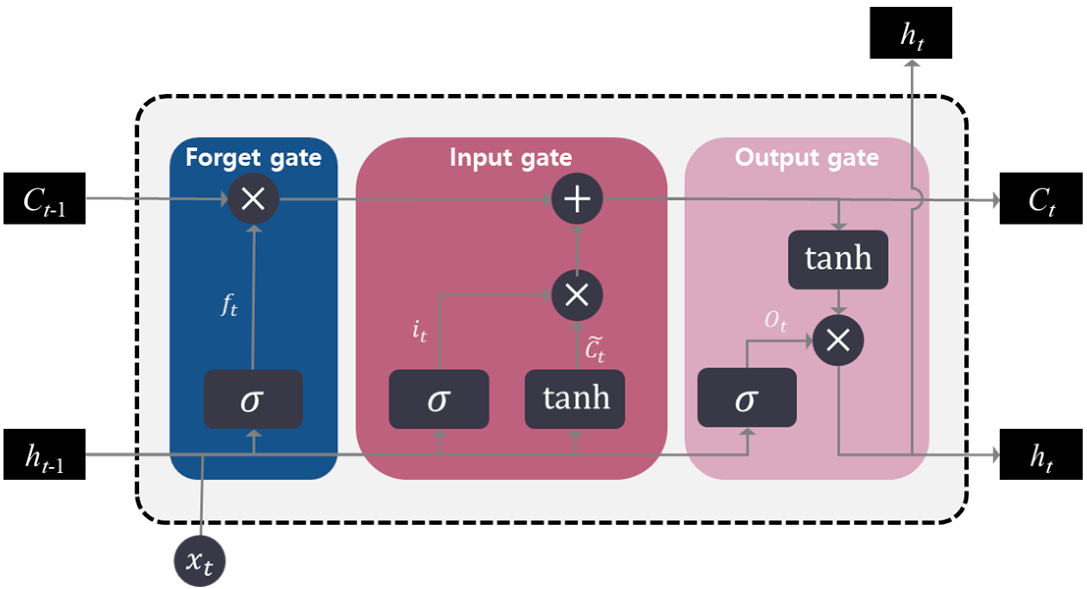 Applsci 15 03050 g001