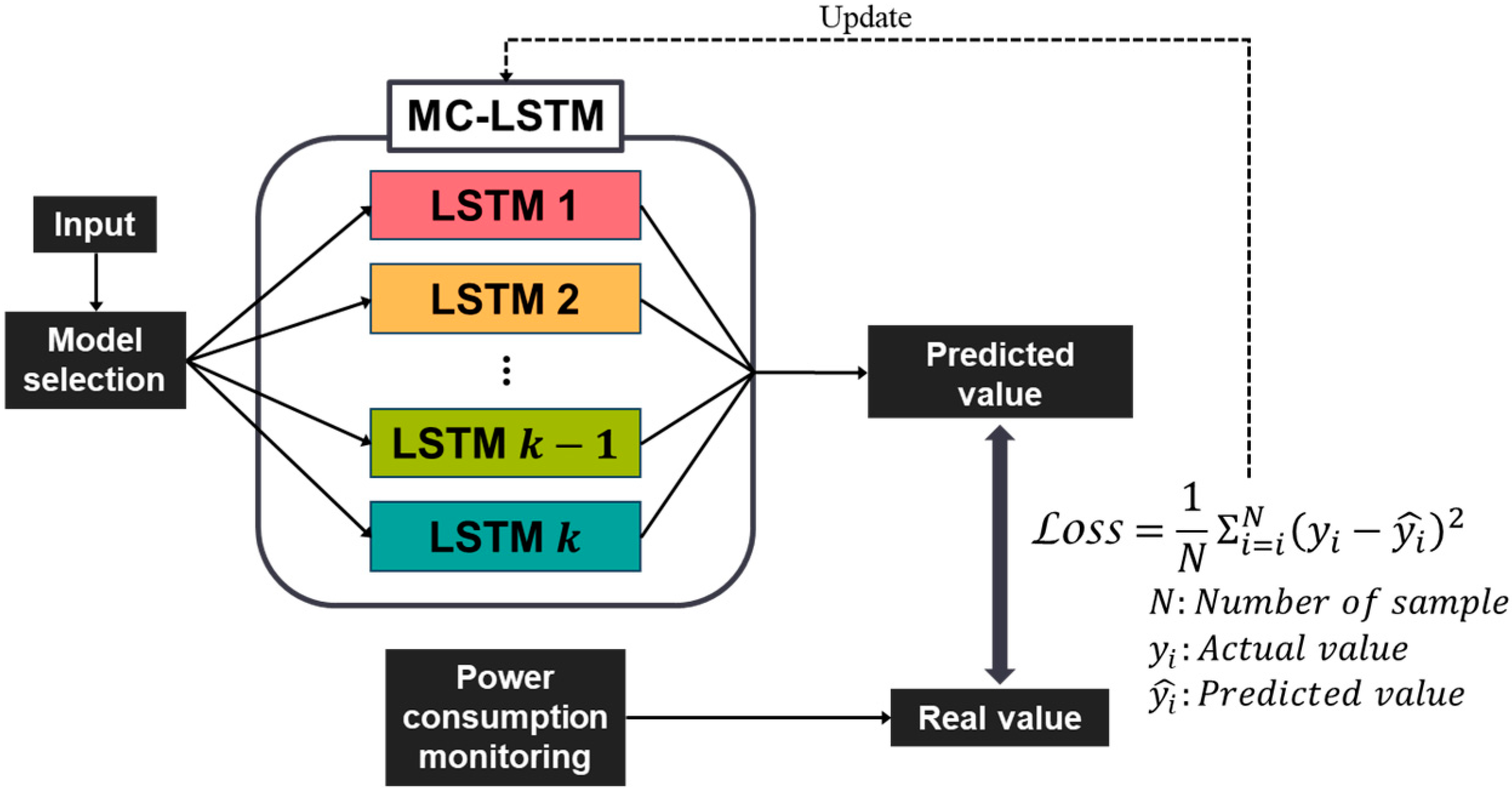 Applsci 15 03050 g002