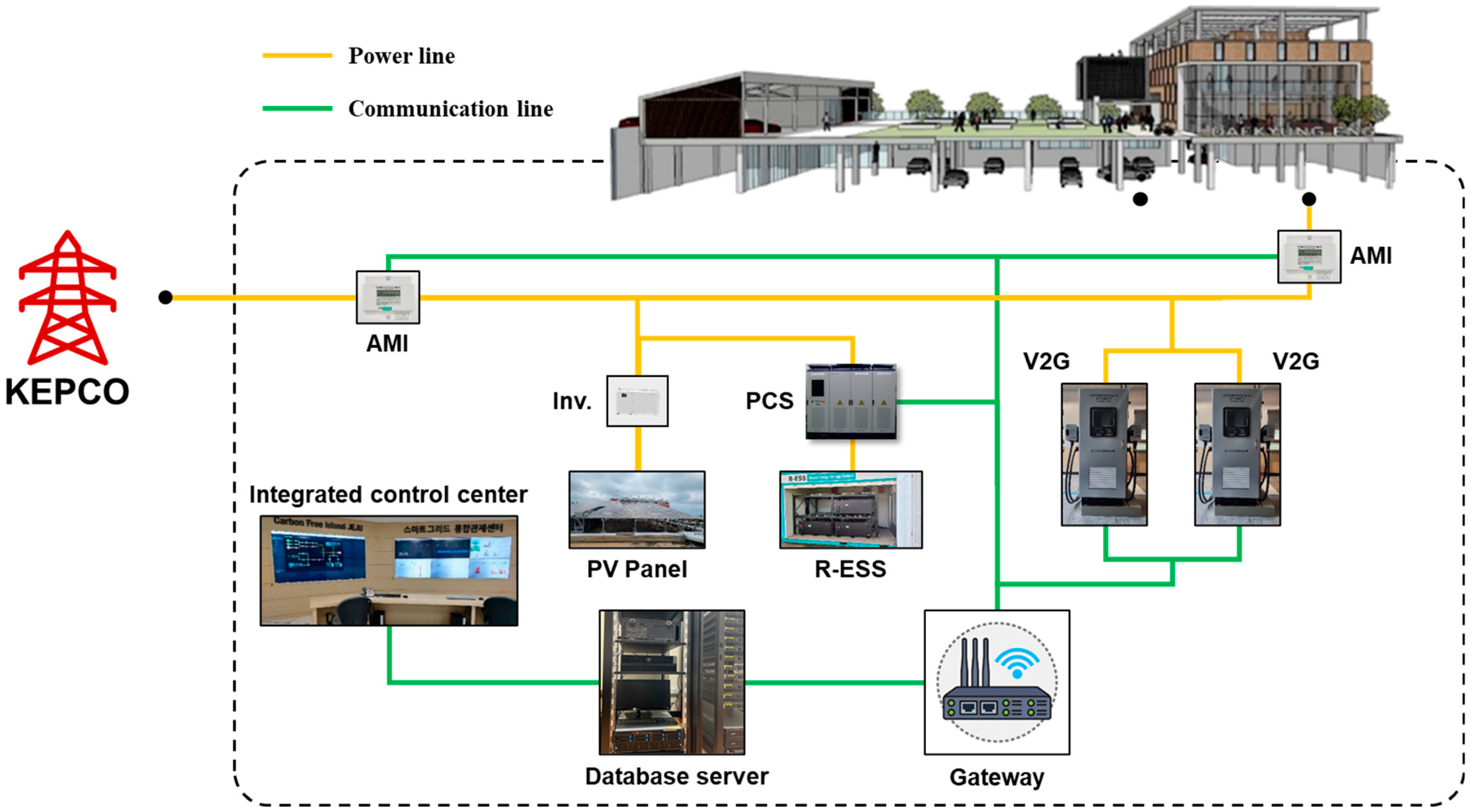 Applsci 15 03050 g003