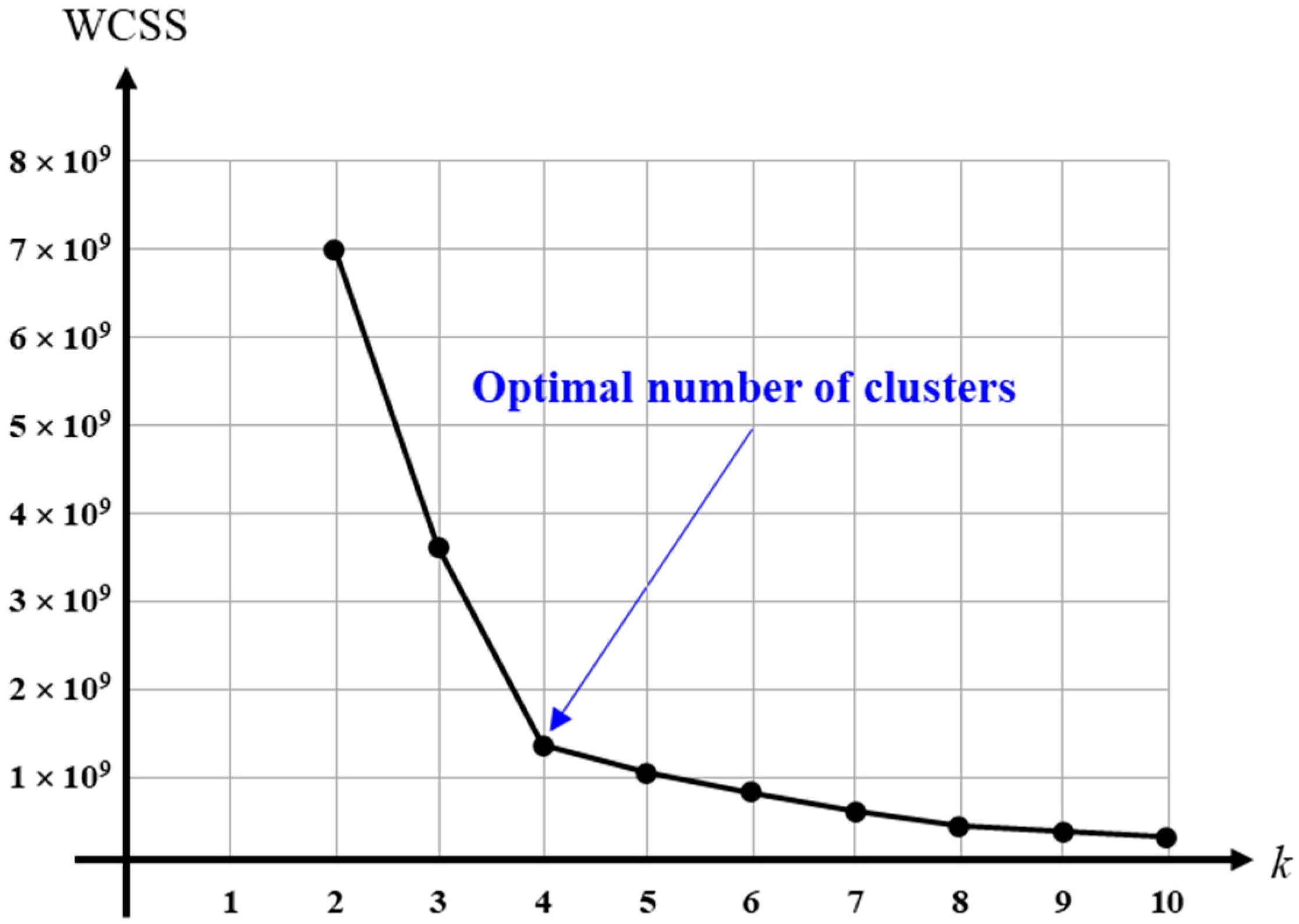 Applsci 15 03050 g004