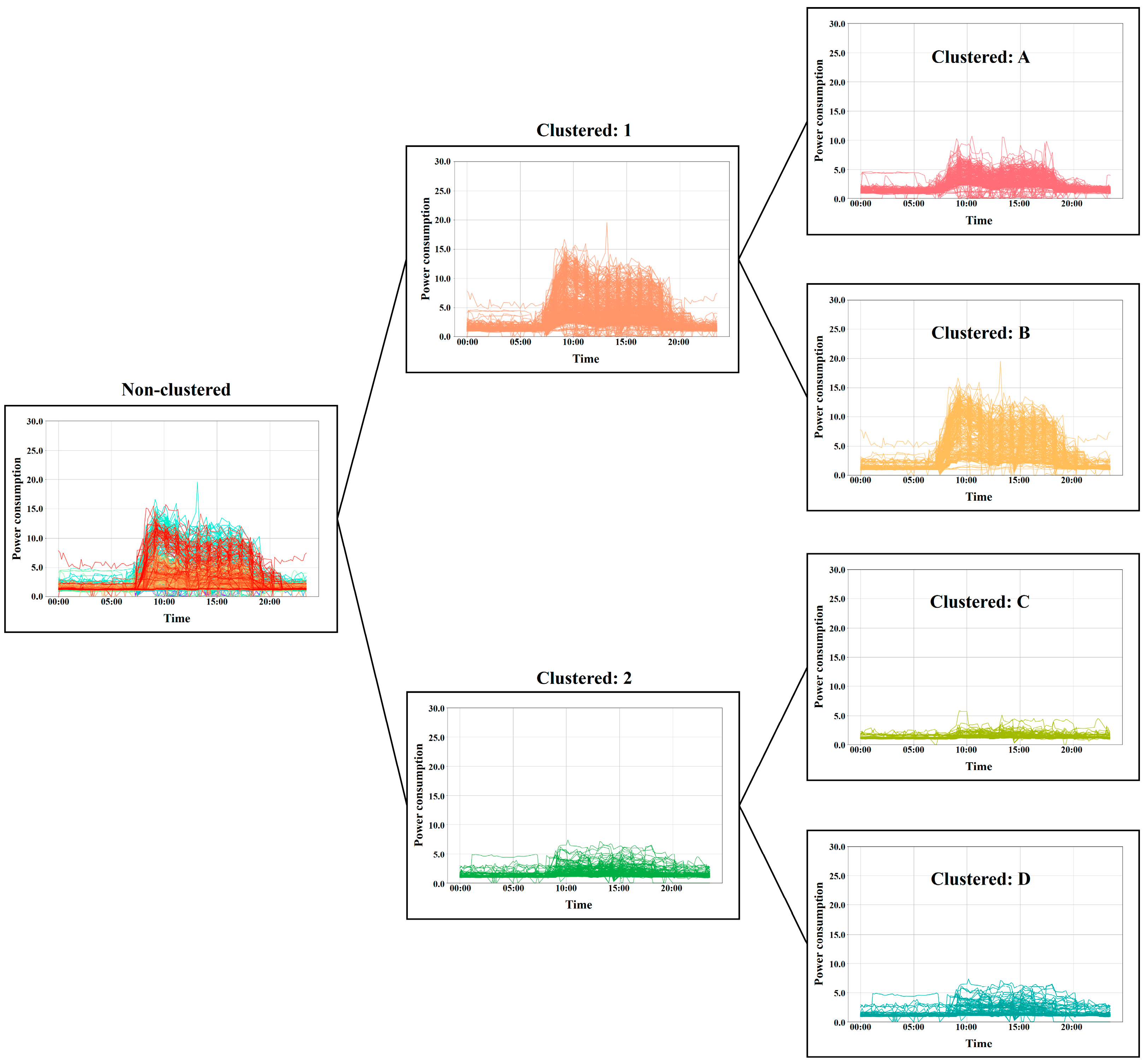 Applsci 15 03050 g005