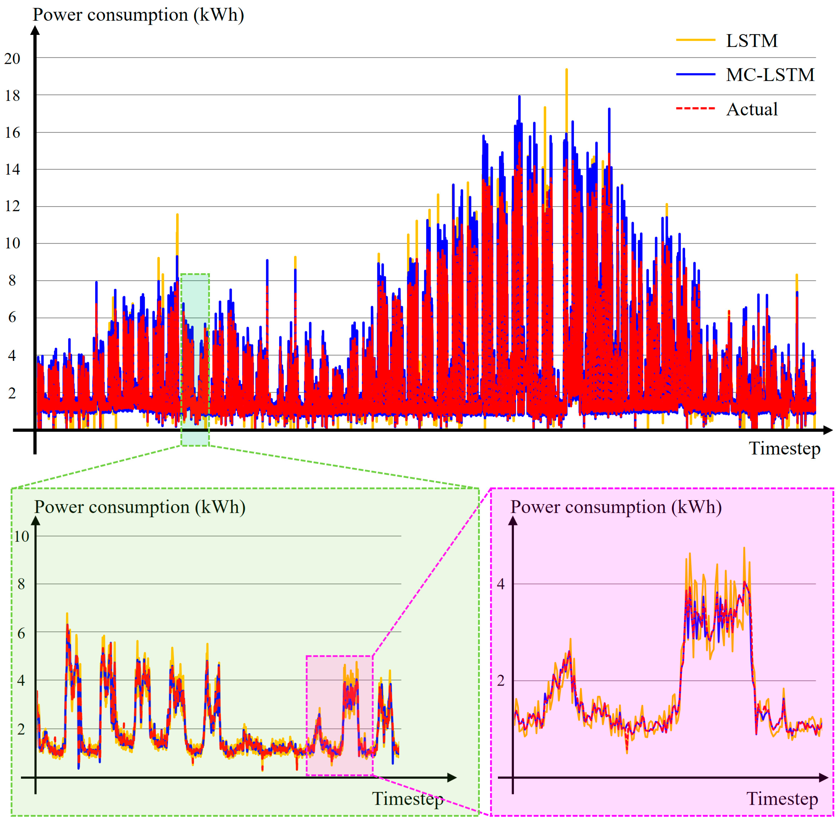 Applsci 15 03050 g006