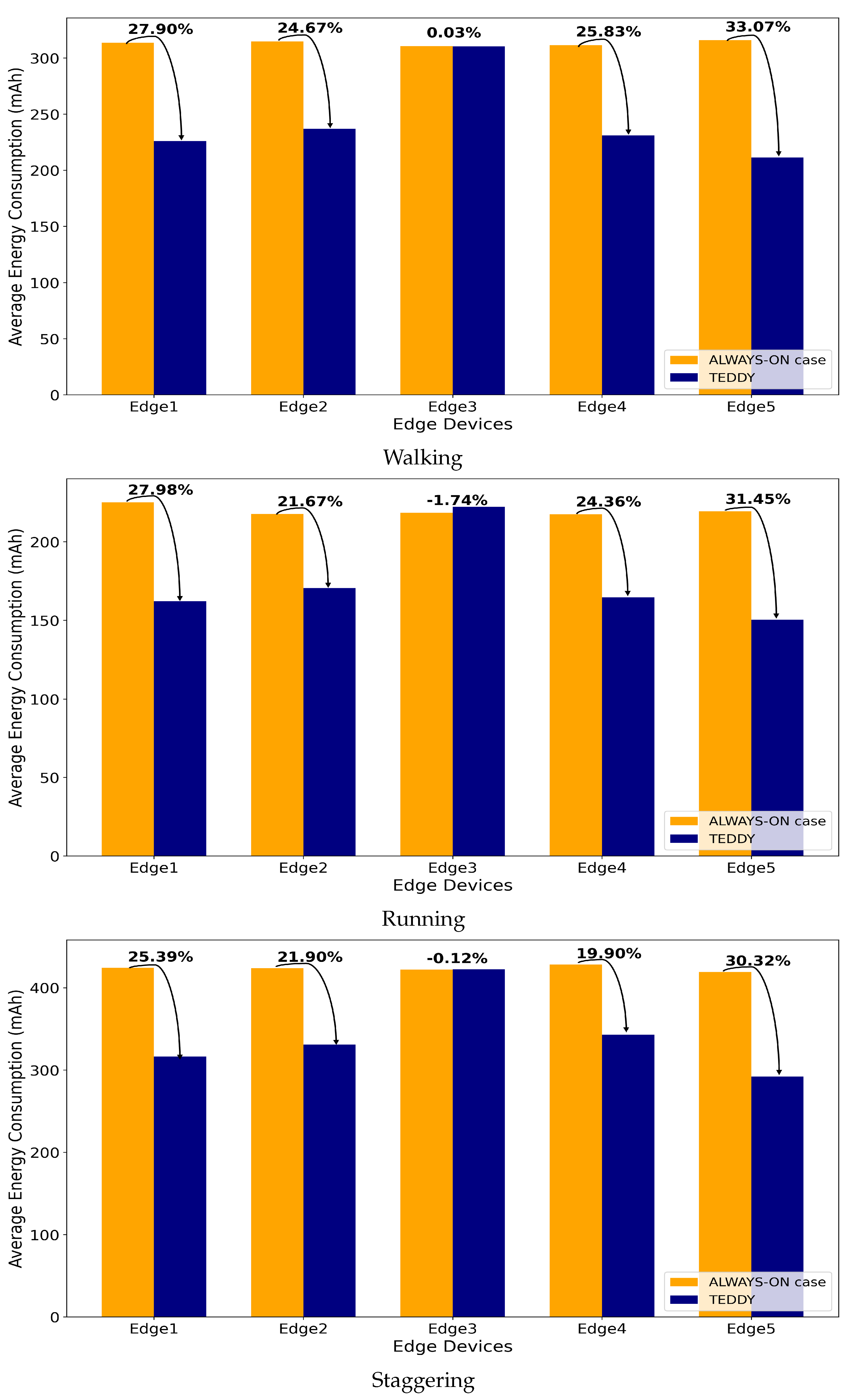 Applsci 15 03052 g012