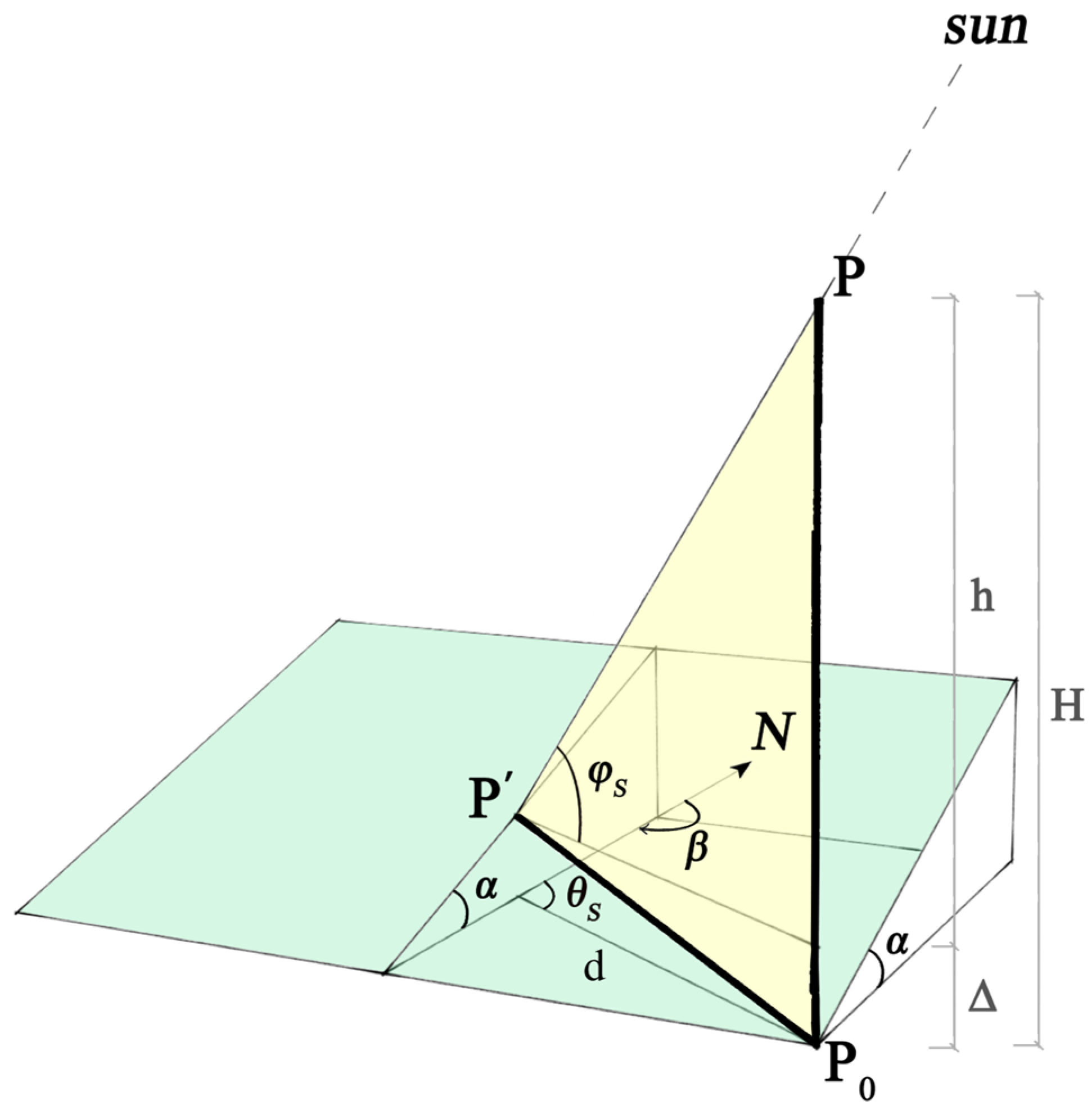 Applsci 15 03066 g010