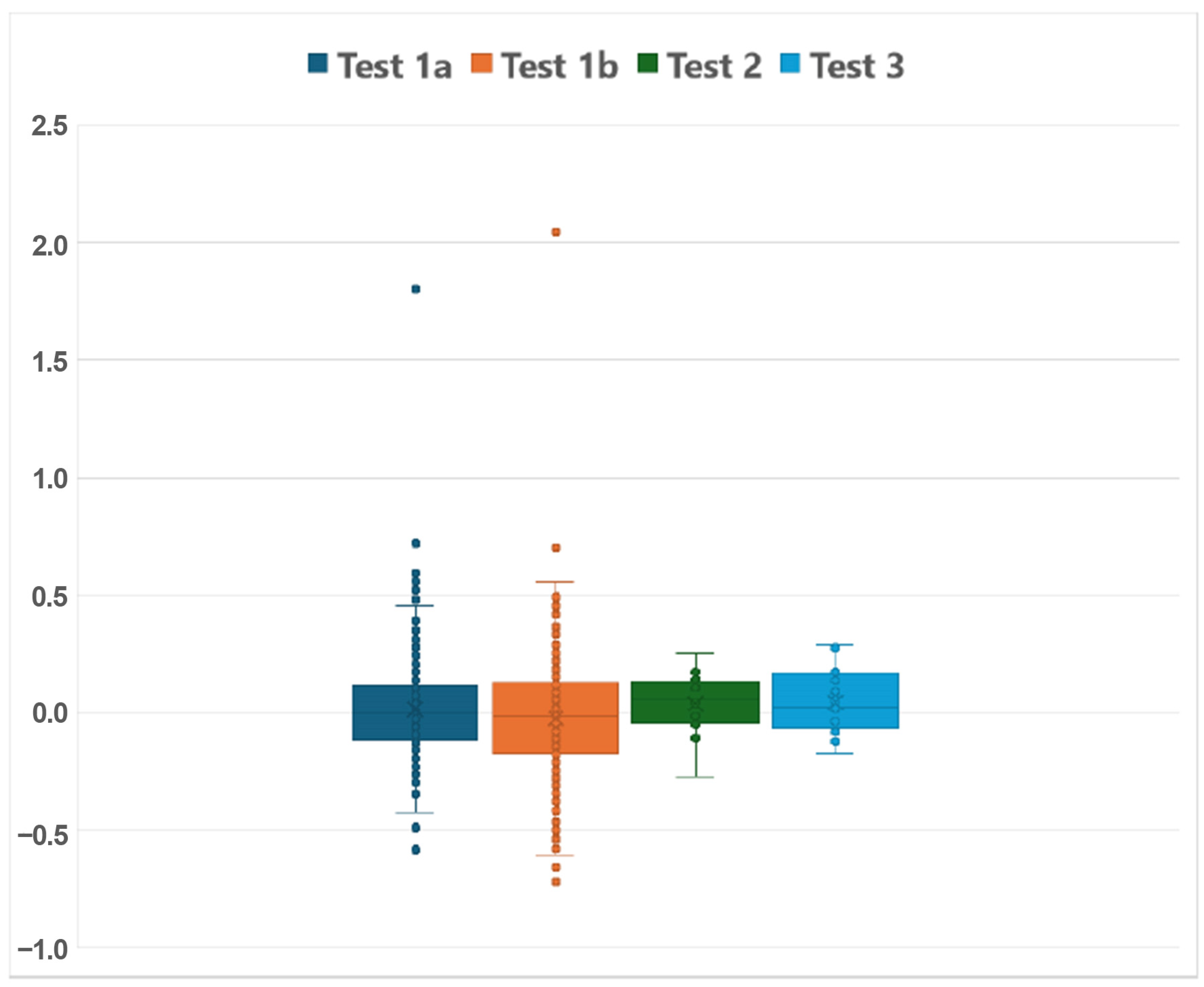 Applsci 15 03066 g015