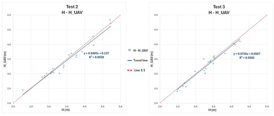 Applsci 15 03066 g0a1