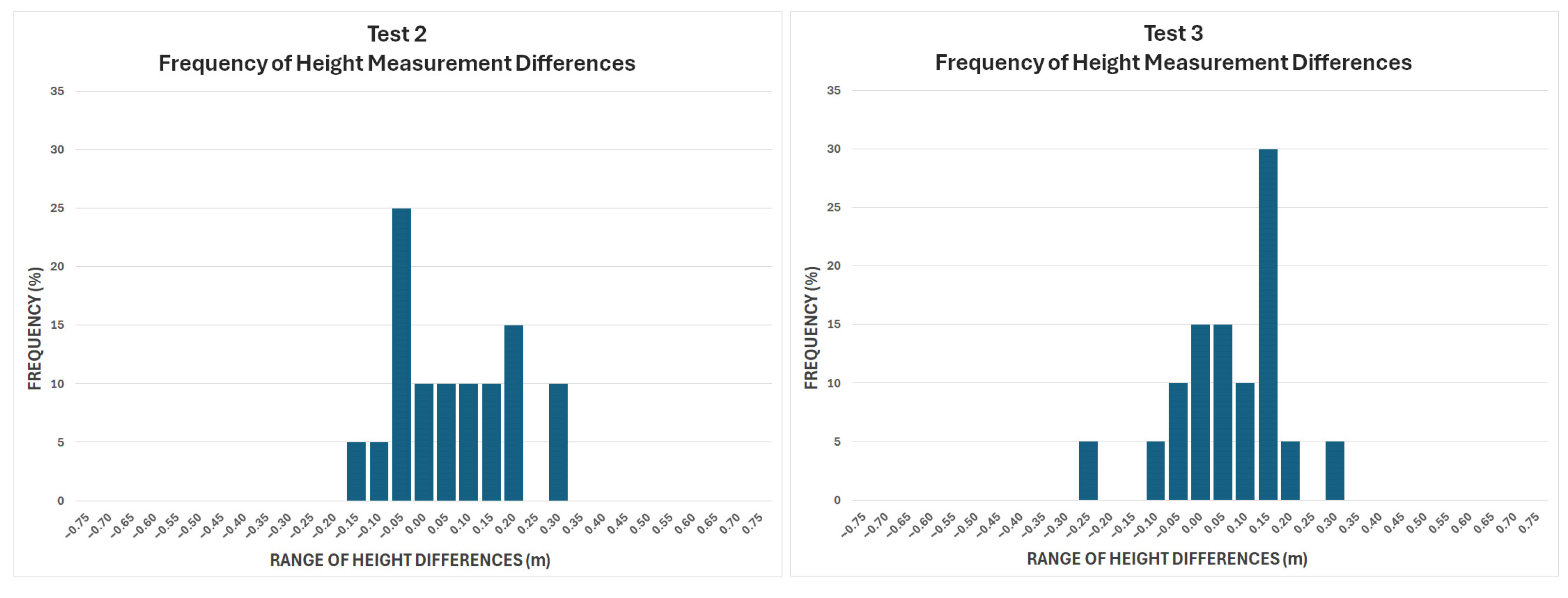 Applsci 15 03066 g0a2
