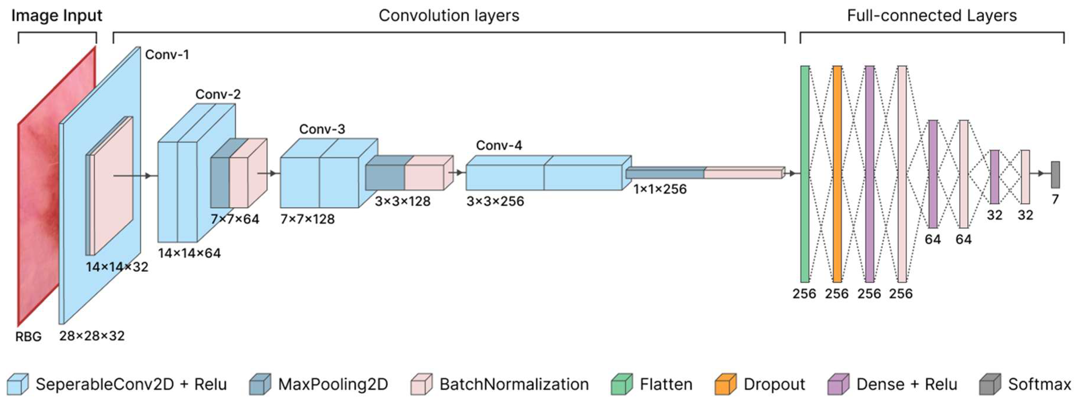 Applsci 15 03077 g005