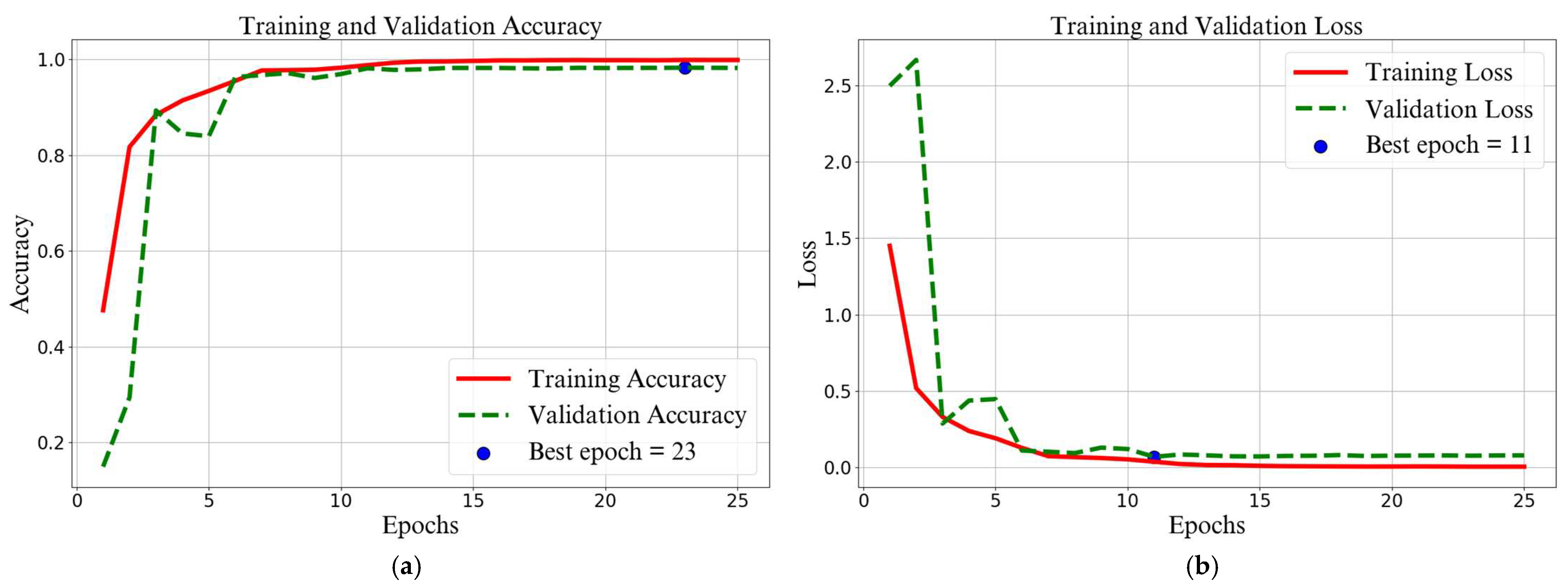 Applsci 15 03077 g007