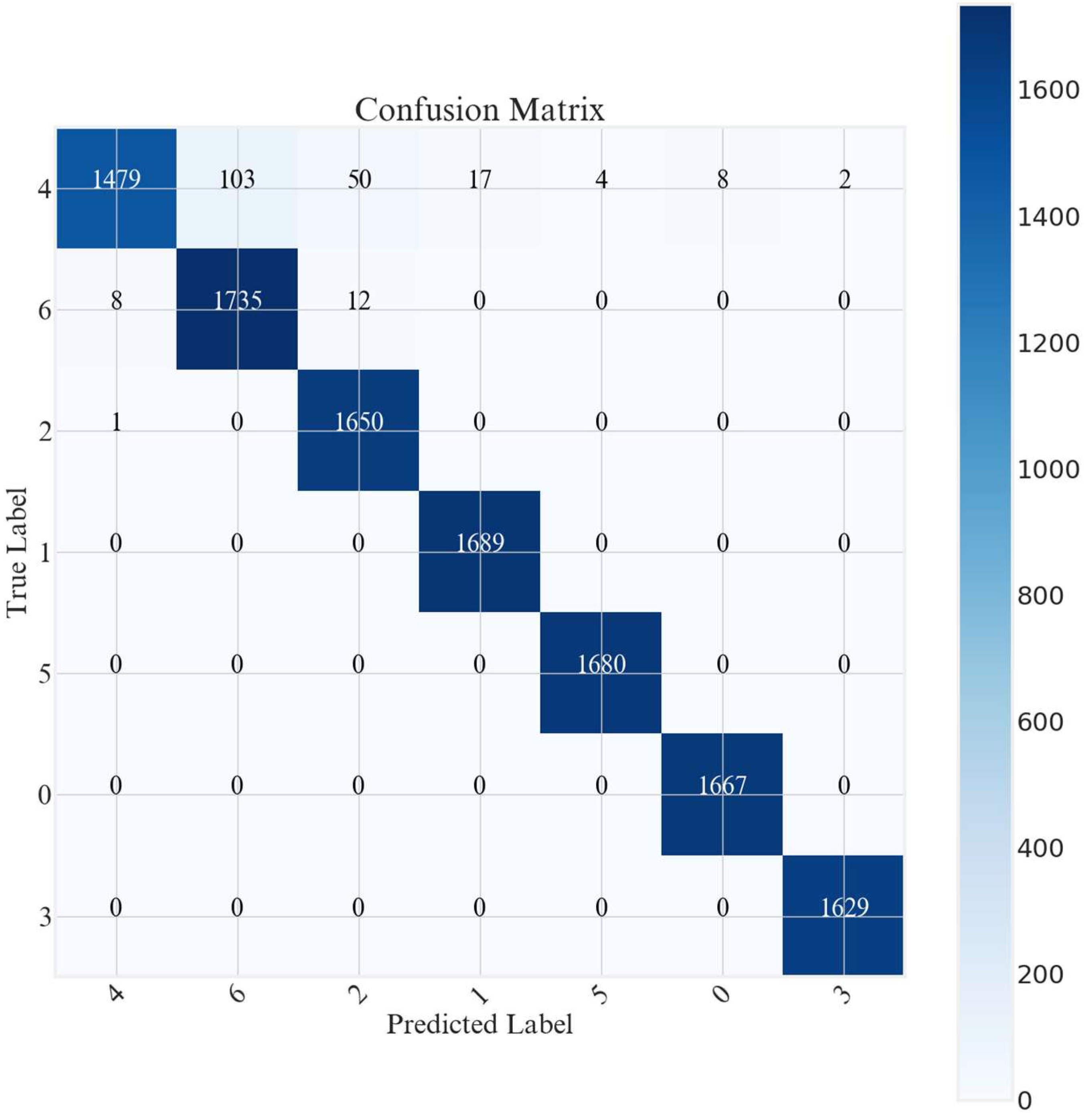 Applsci 15 03077 g008