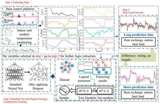 Applsci 15 03086 g011