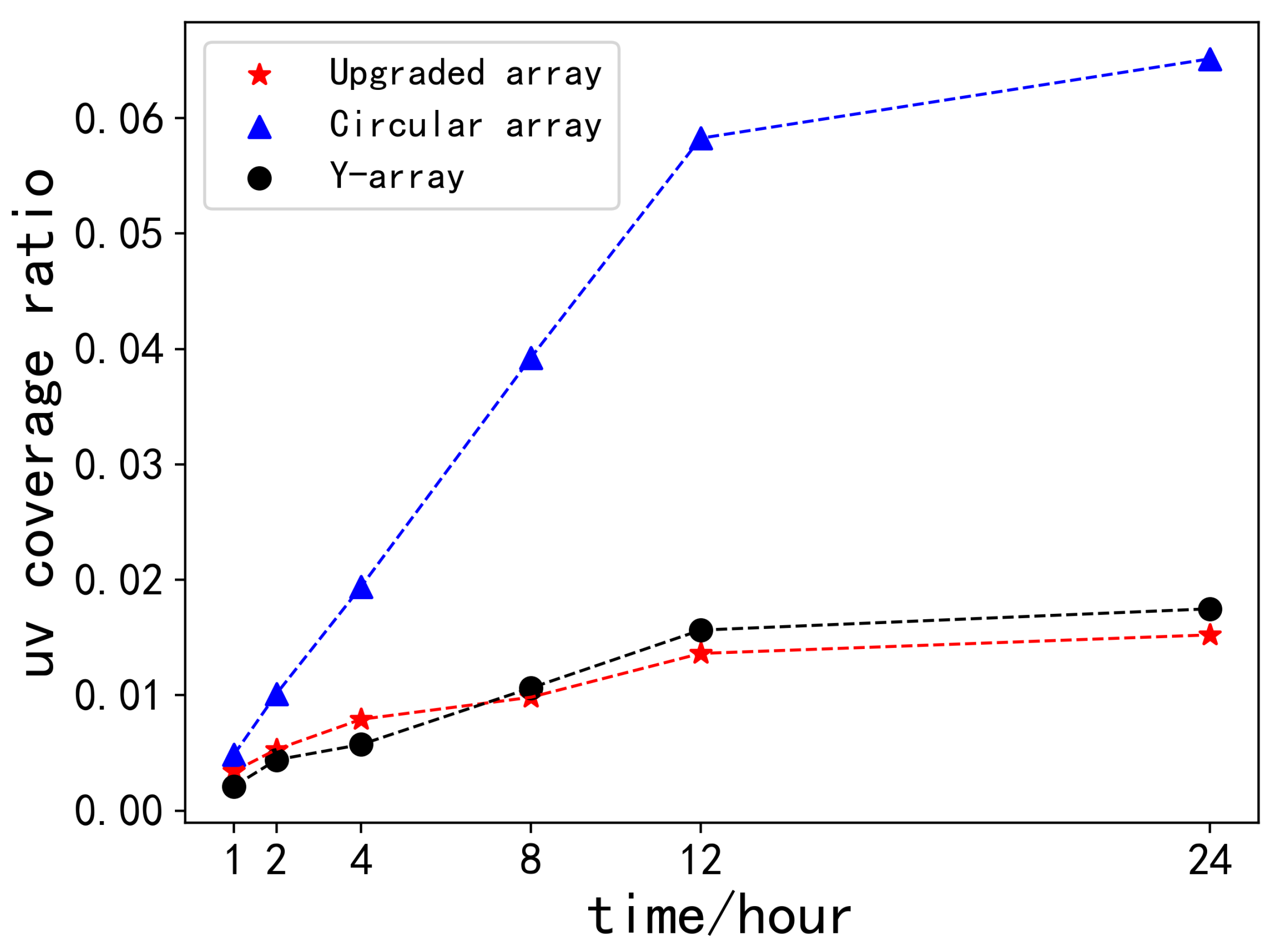 Applsci 15 03088 g016 Applsci 15 03088 g016