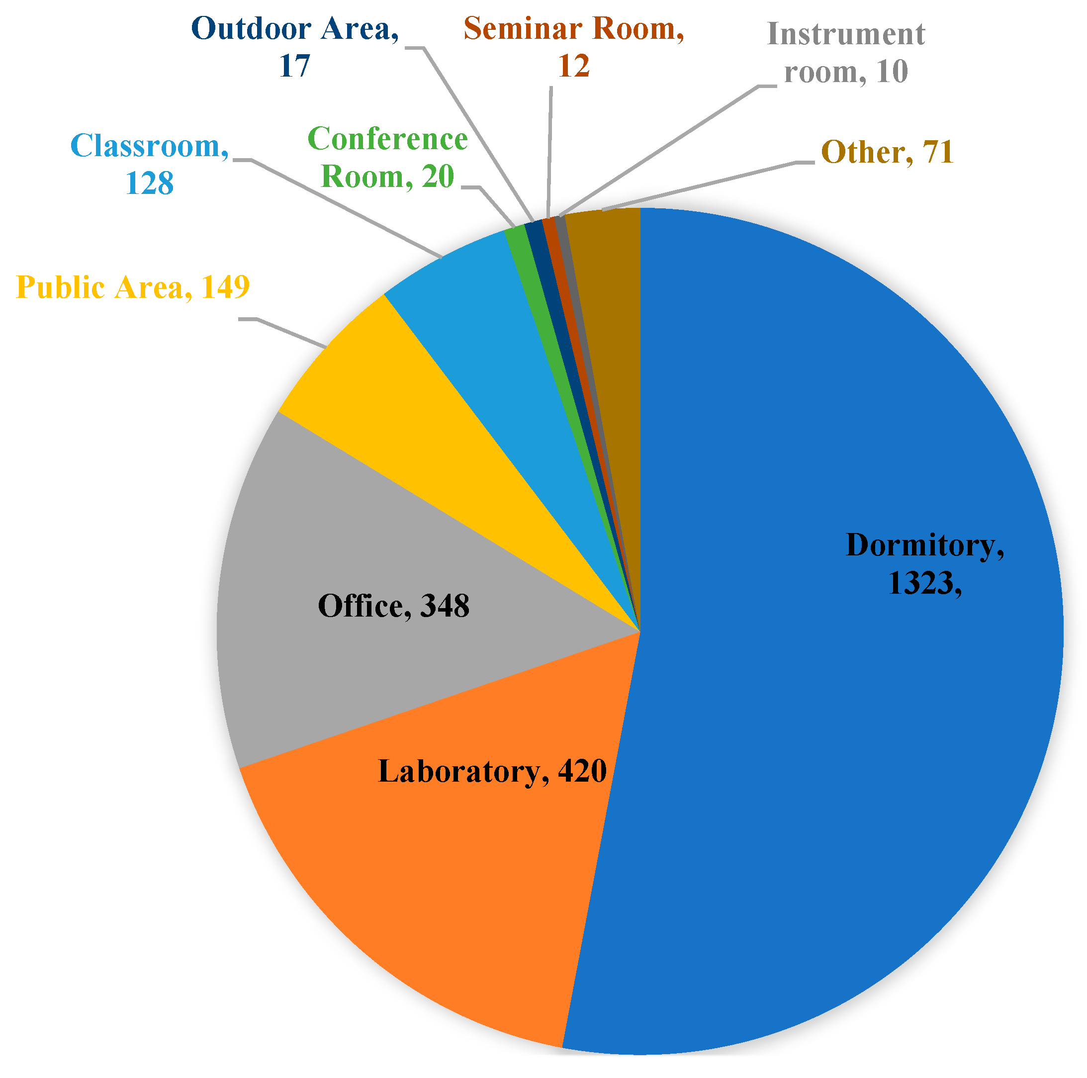 Applsci 15 03090 g002