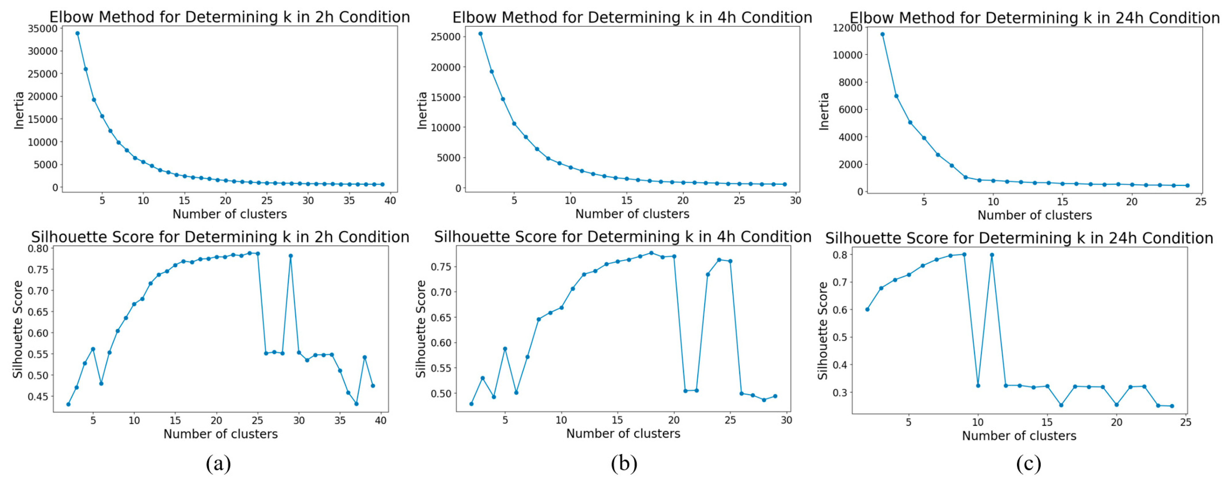 Applsci 15 03090 g005