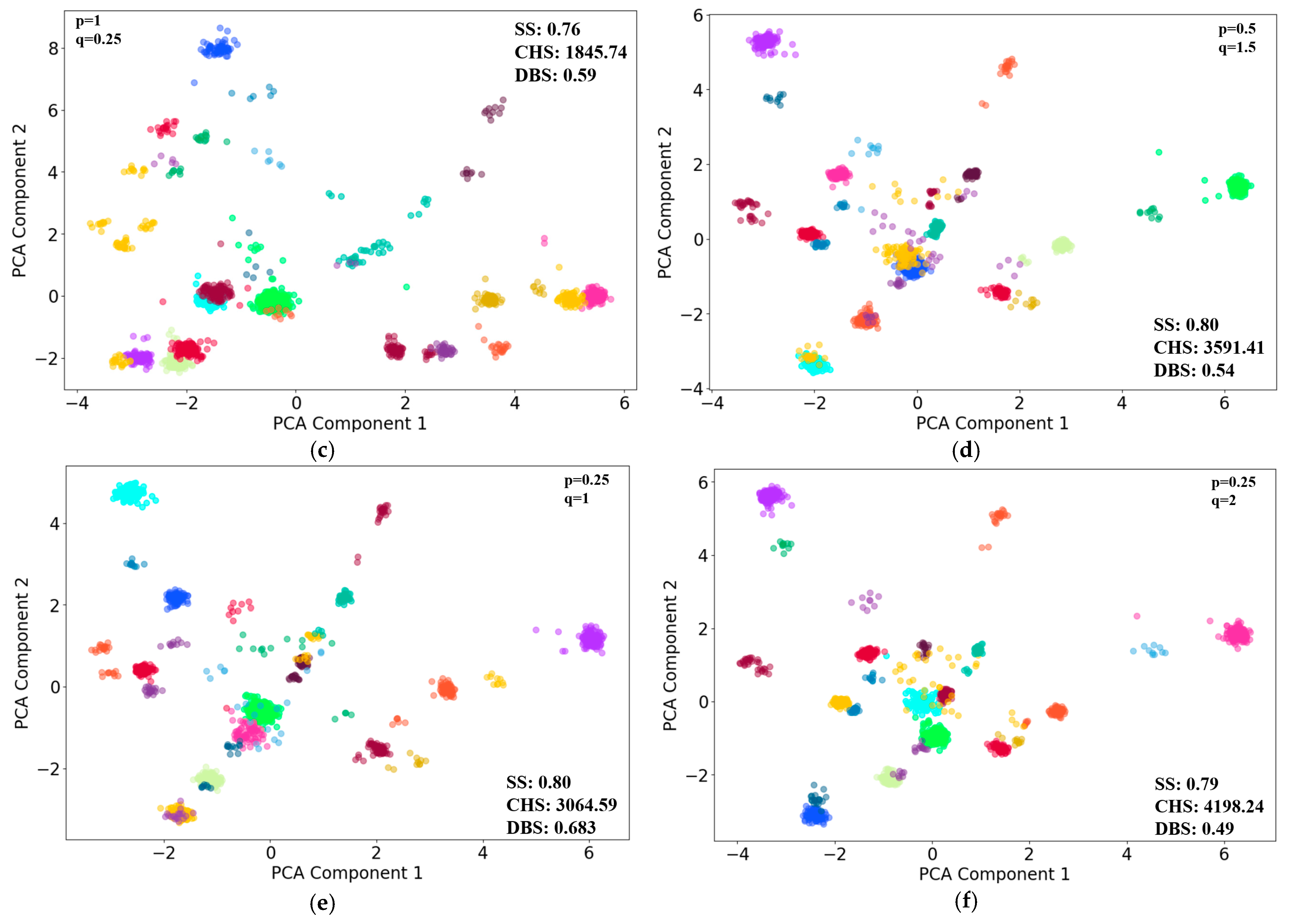 Applsci 15 03090 g006b