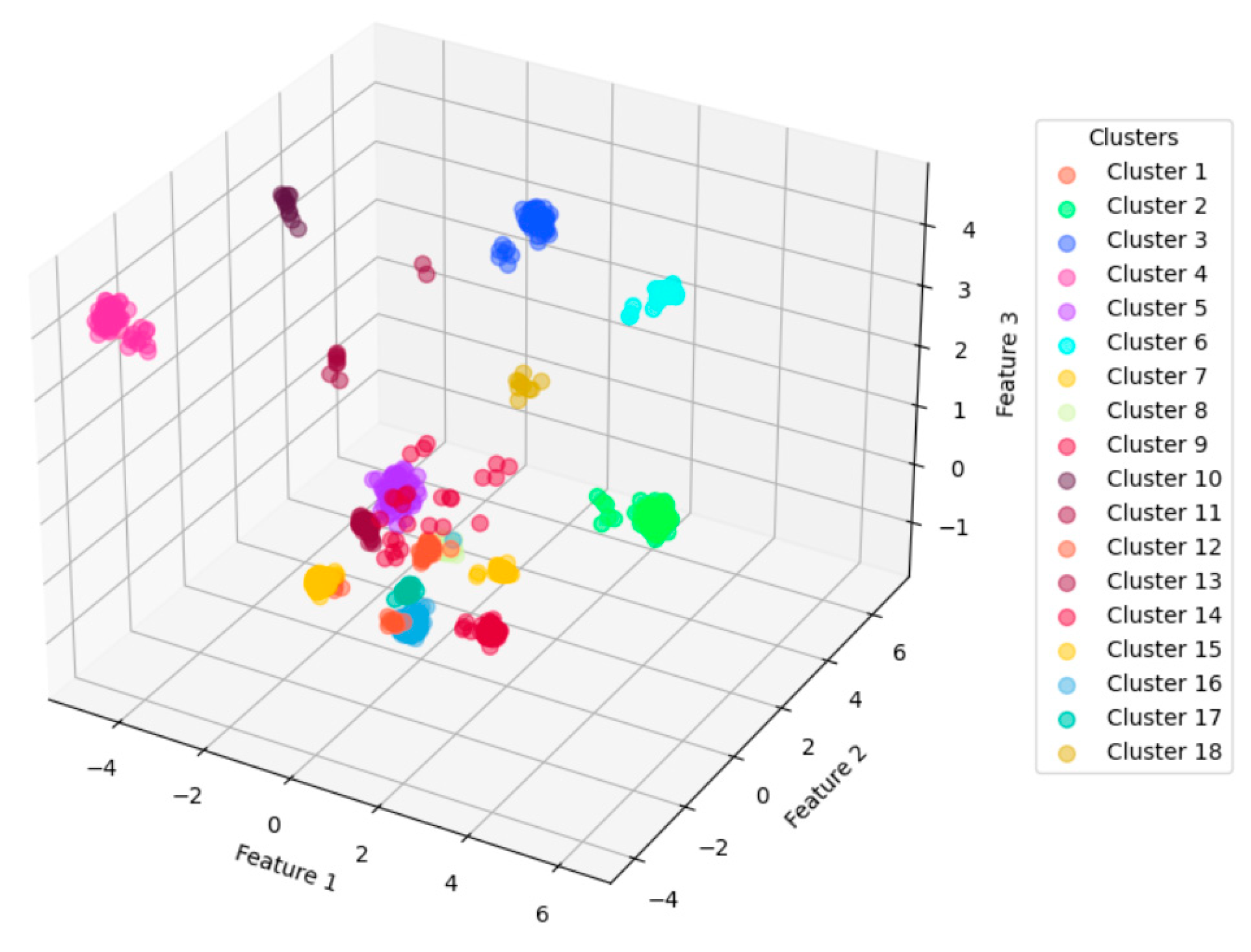 Applsci 15 03090 g010