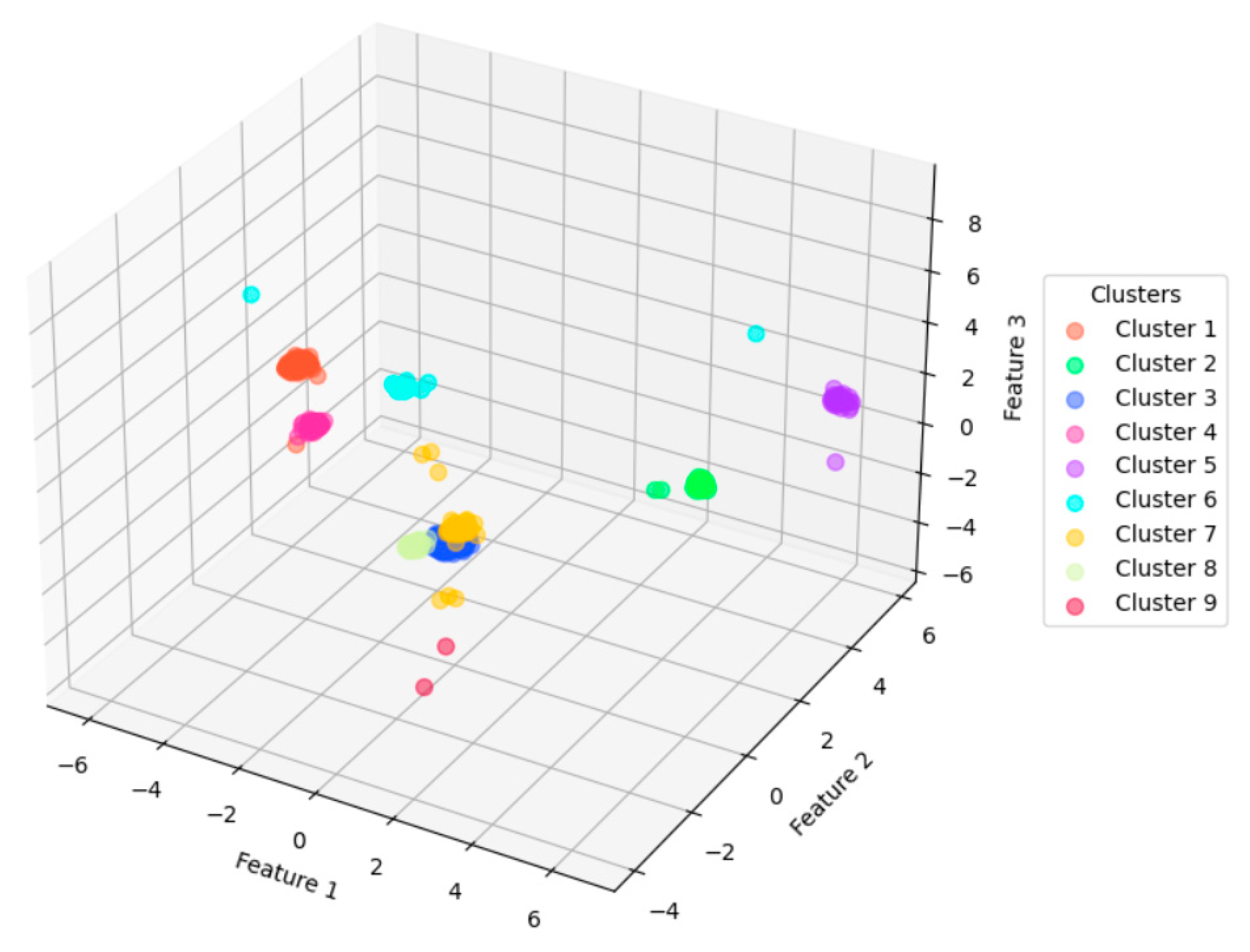 Applsci 15 03090 g013