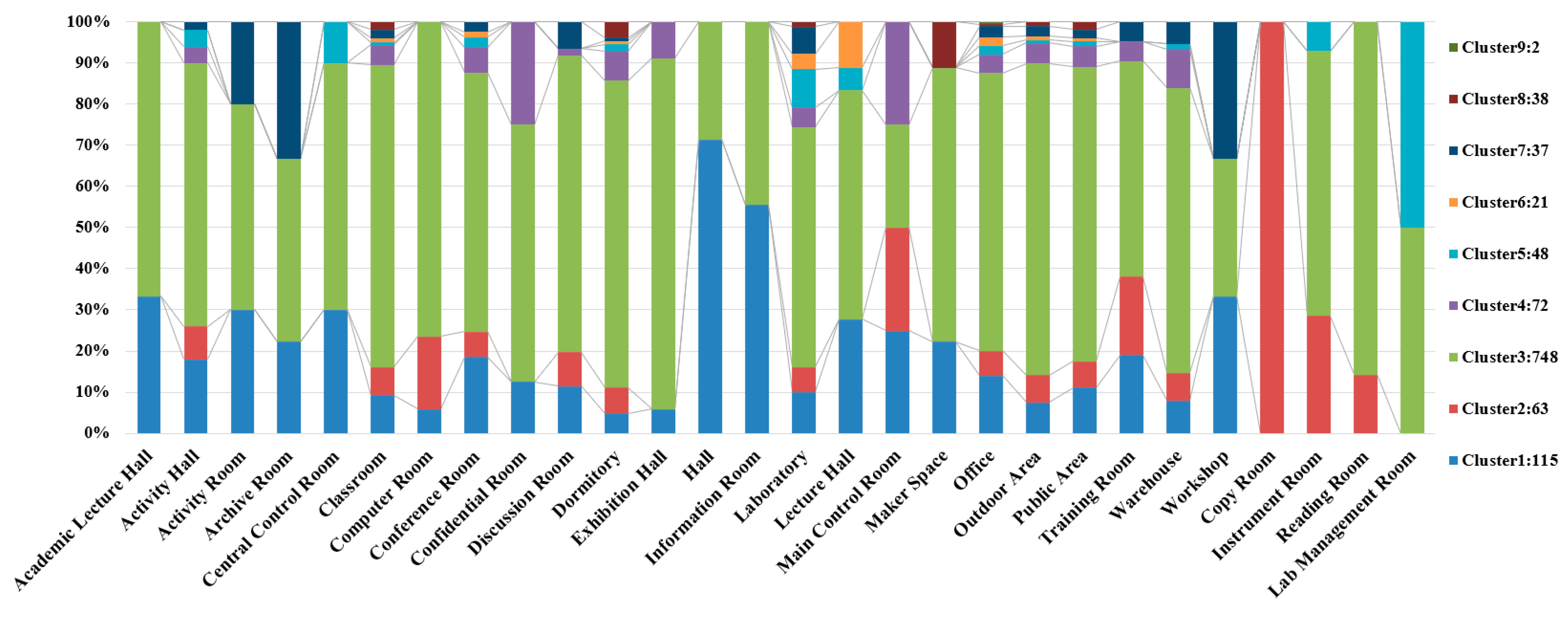 Applsci 15 03090 g014