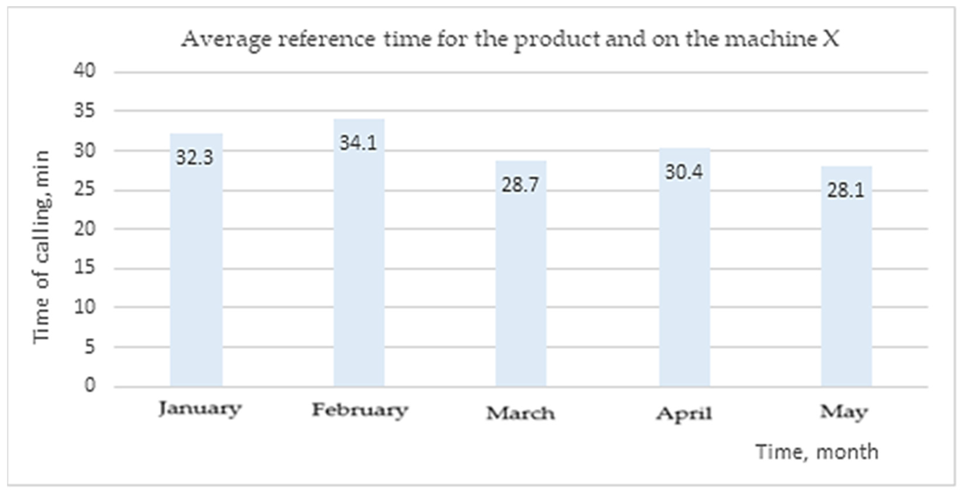 Applsci 15 03092 g001