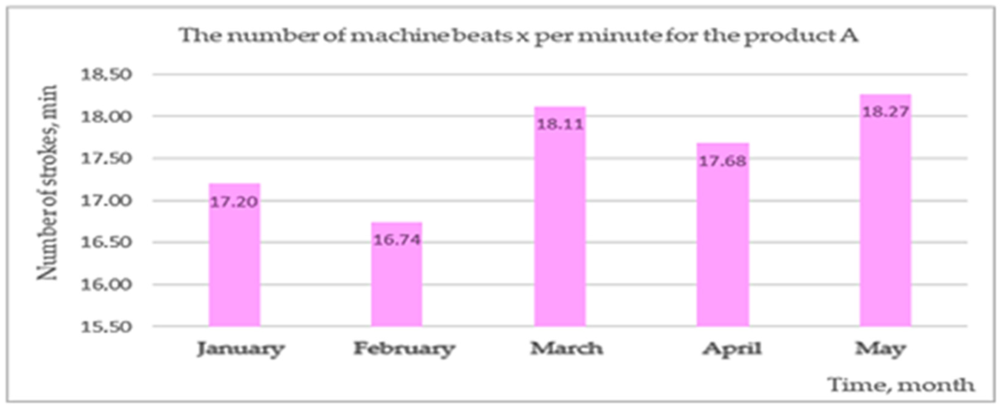 Applsci 15 03092 g003