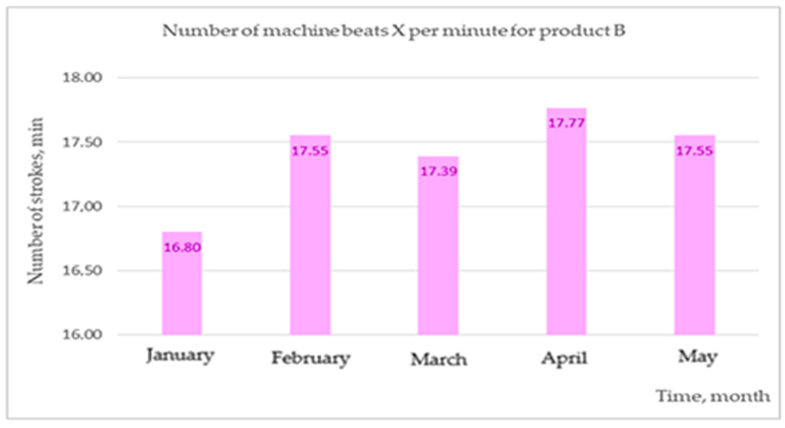 Applsci 15 03092 g004