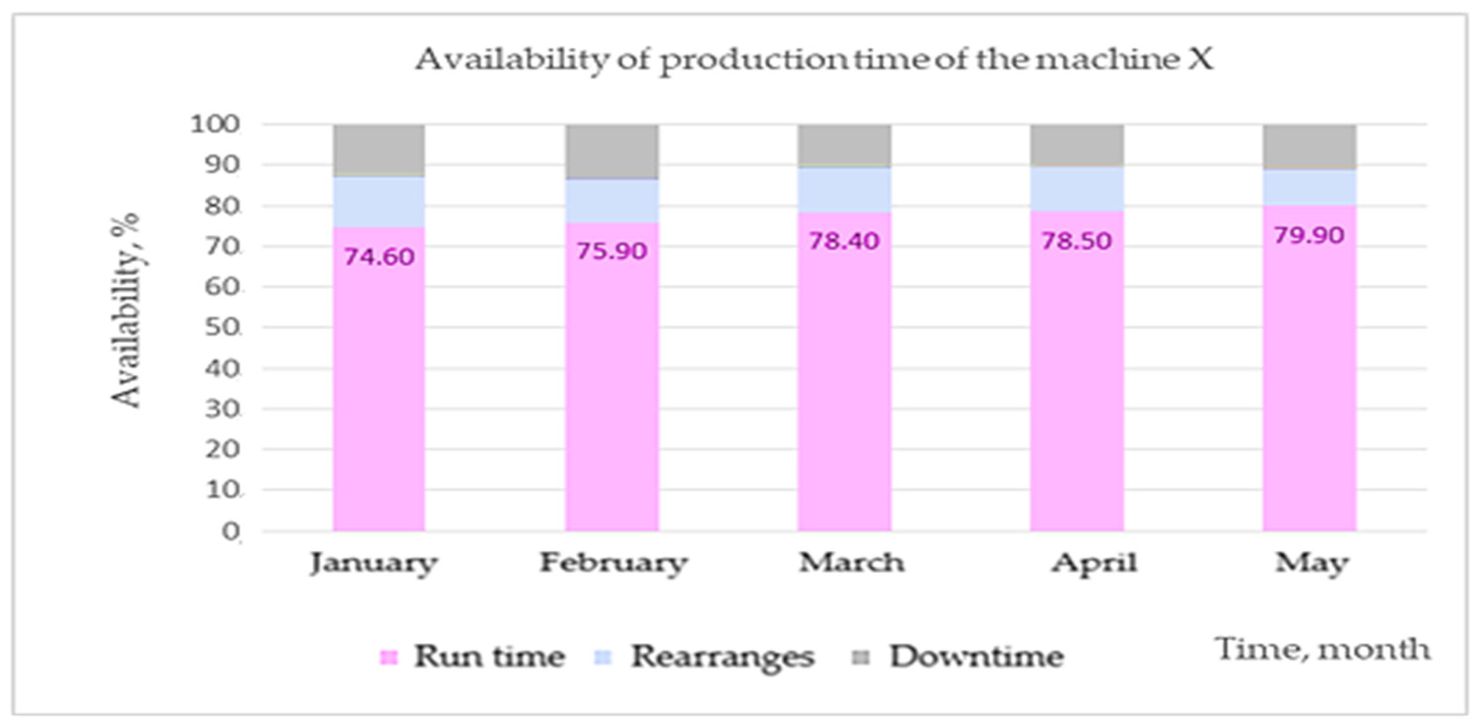 Applsci 15 03092 g005