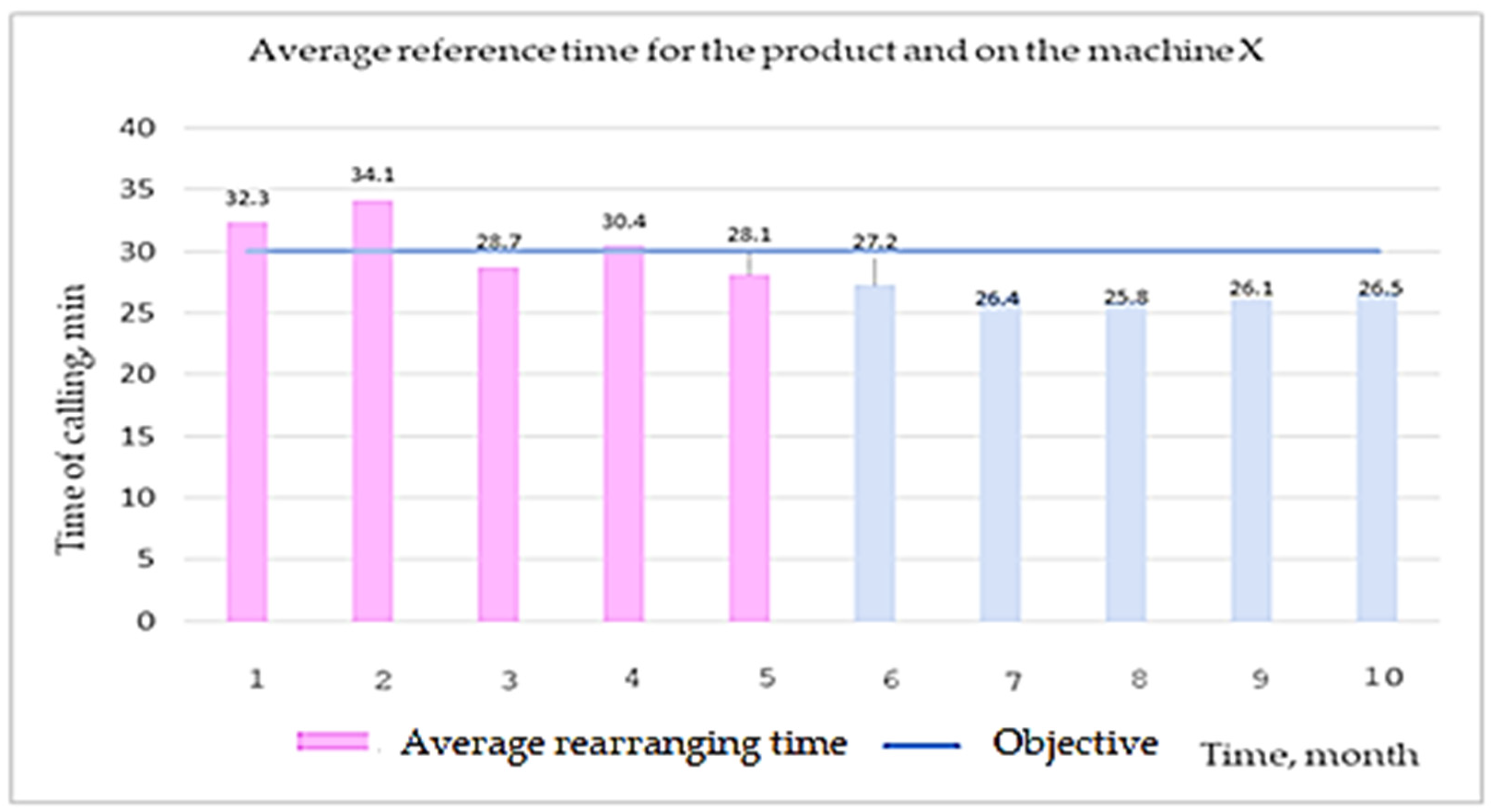 Applsci 15 03092 g006