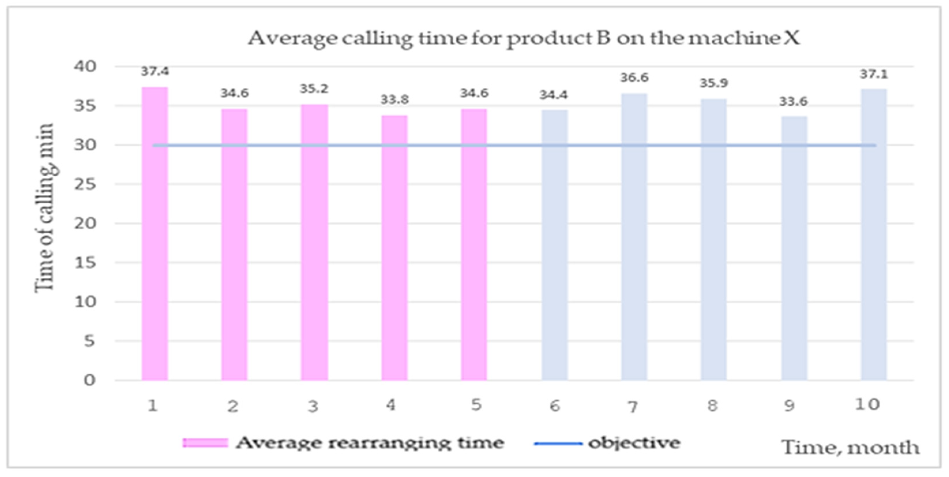 Applsci 15 03092 g007
