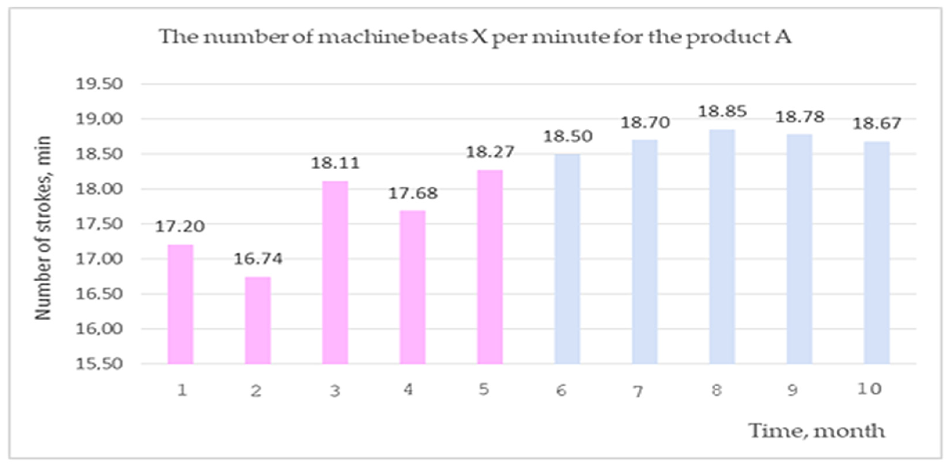 Applsci 15 03092 g008