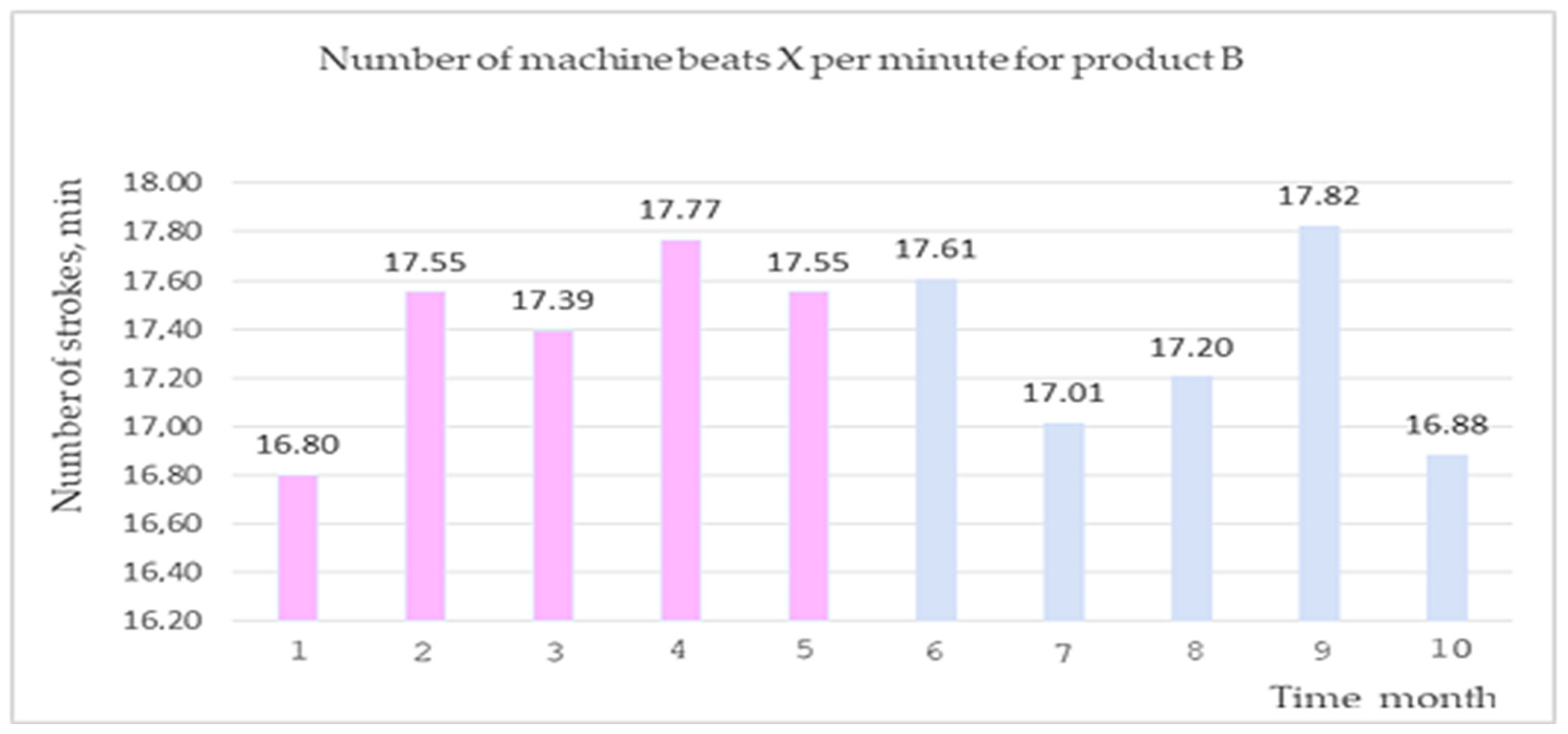 Applsci 15 03092 g009