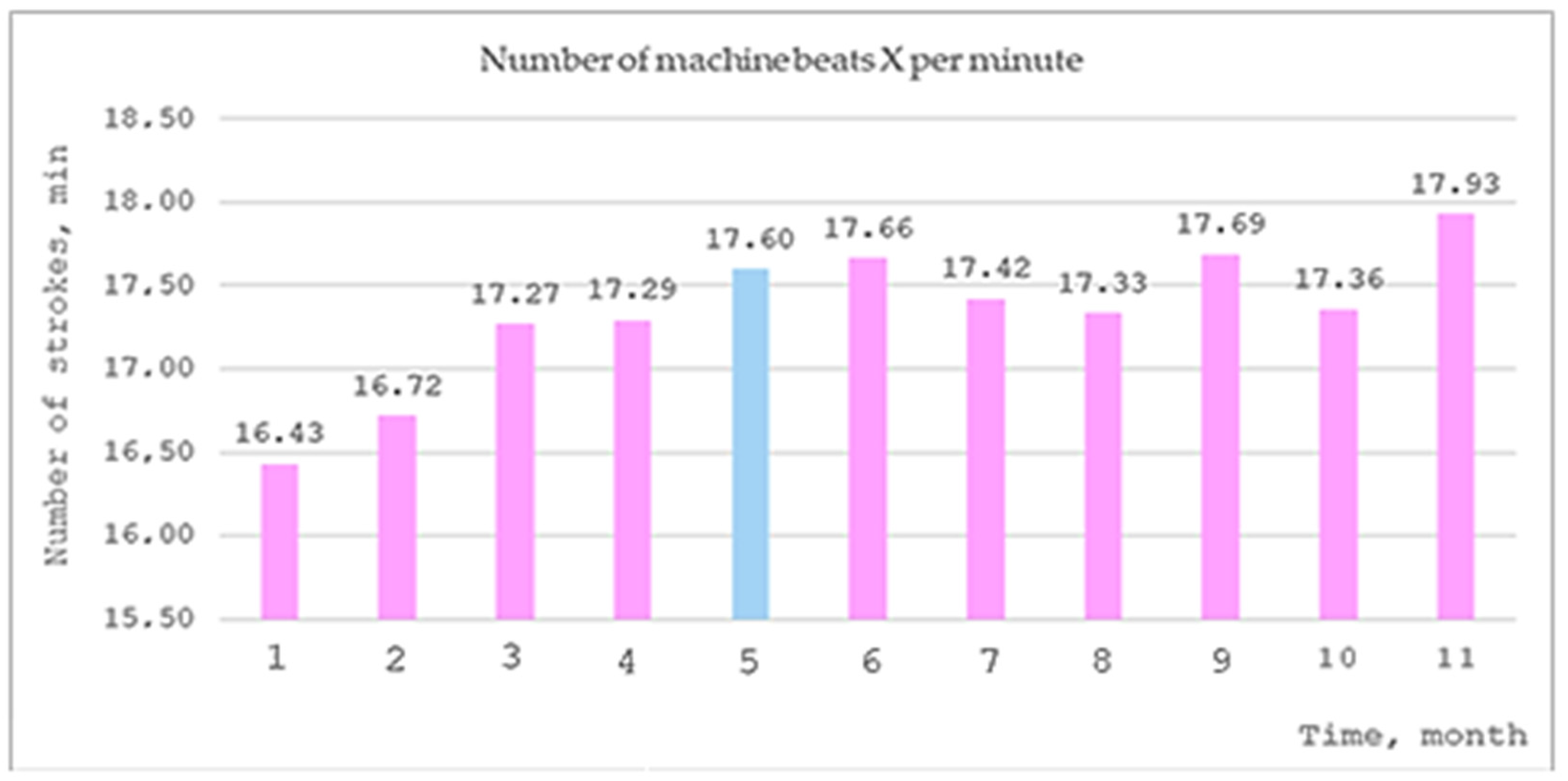 Applsci 15 03092 g010