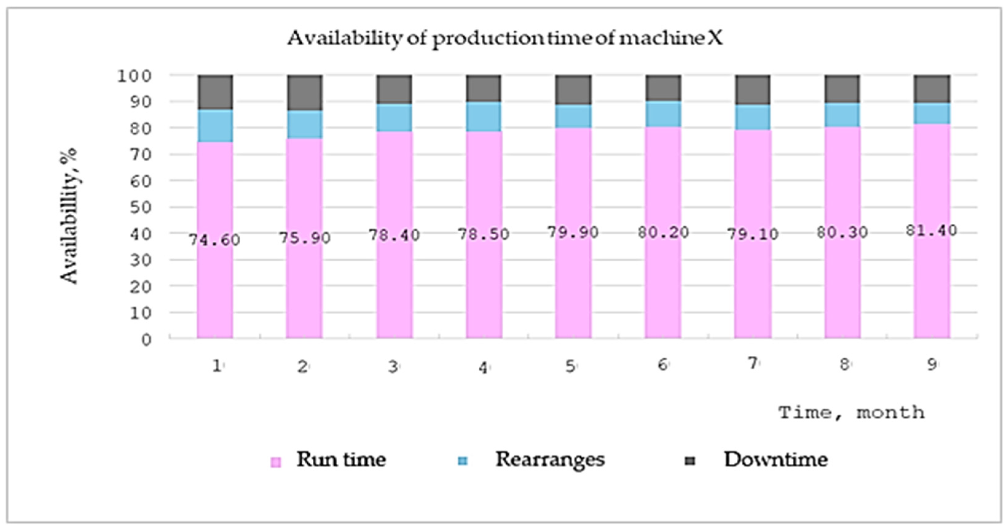 Applsci 15 03092 g011