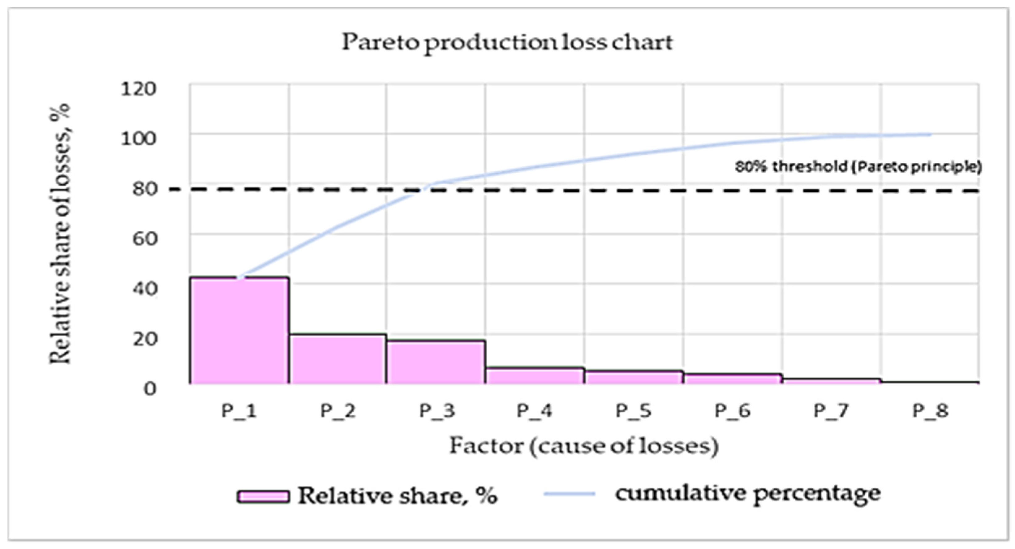 Applsci 15 03092 g012