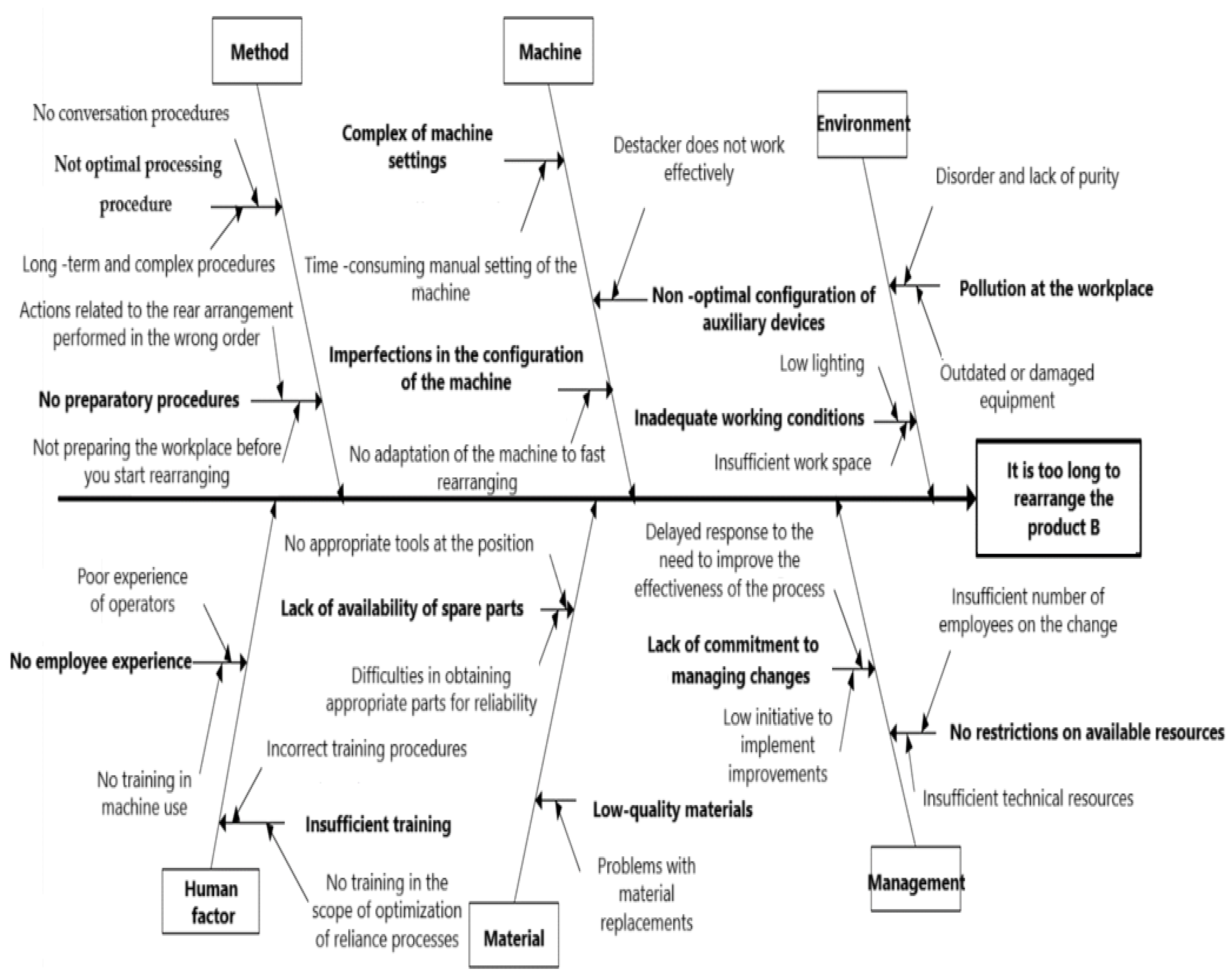 Applsci 15 03092 g013