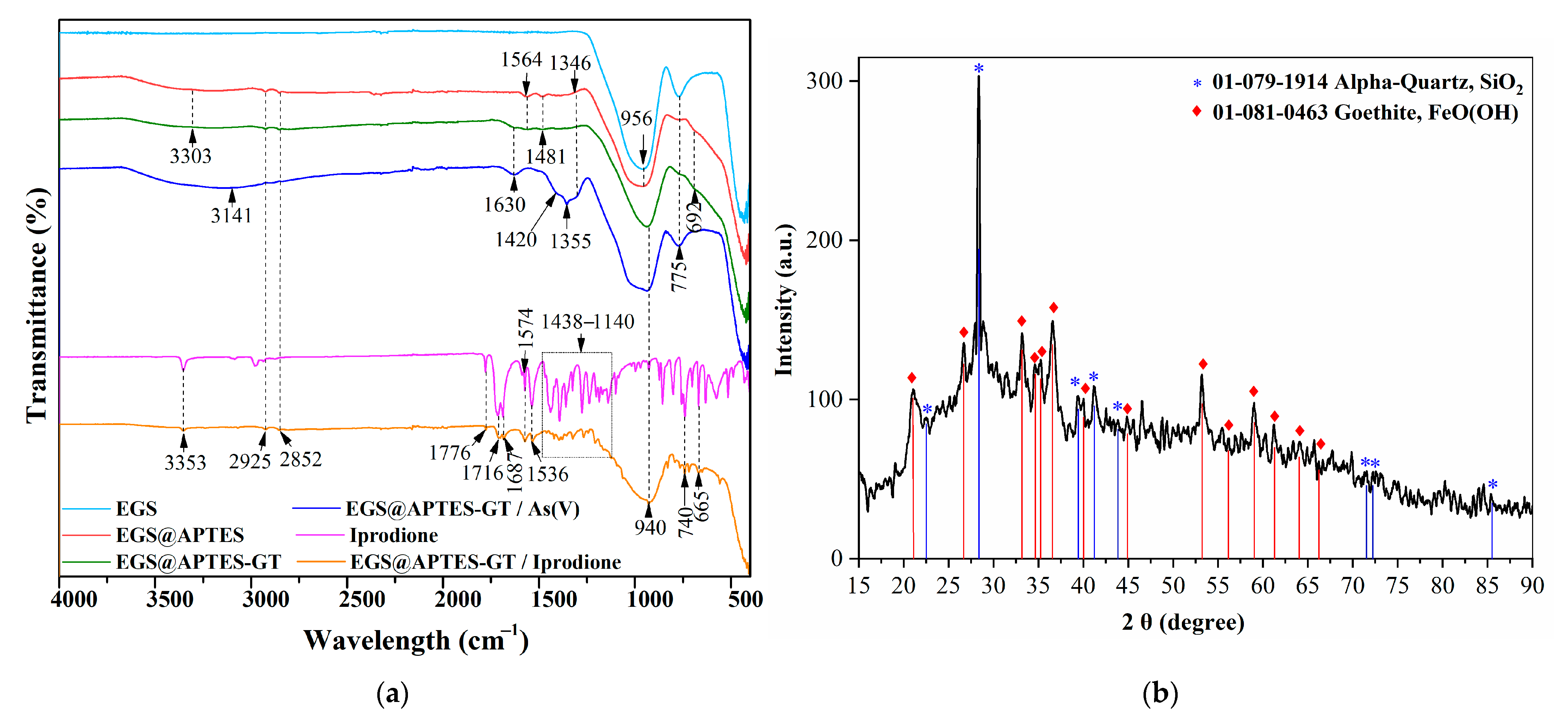 Applsci 15 03093 g005