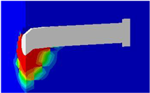 Applsci 15 03095 i020