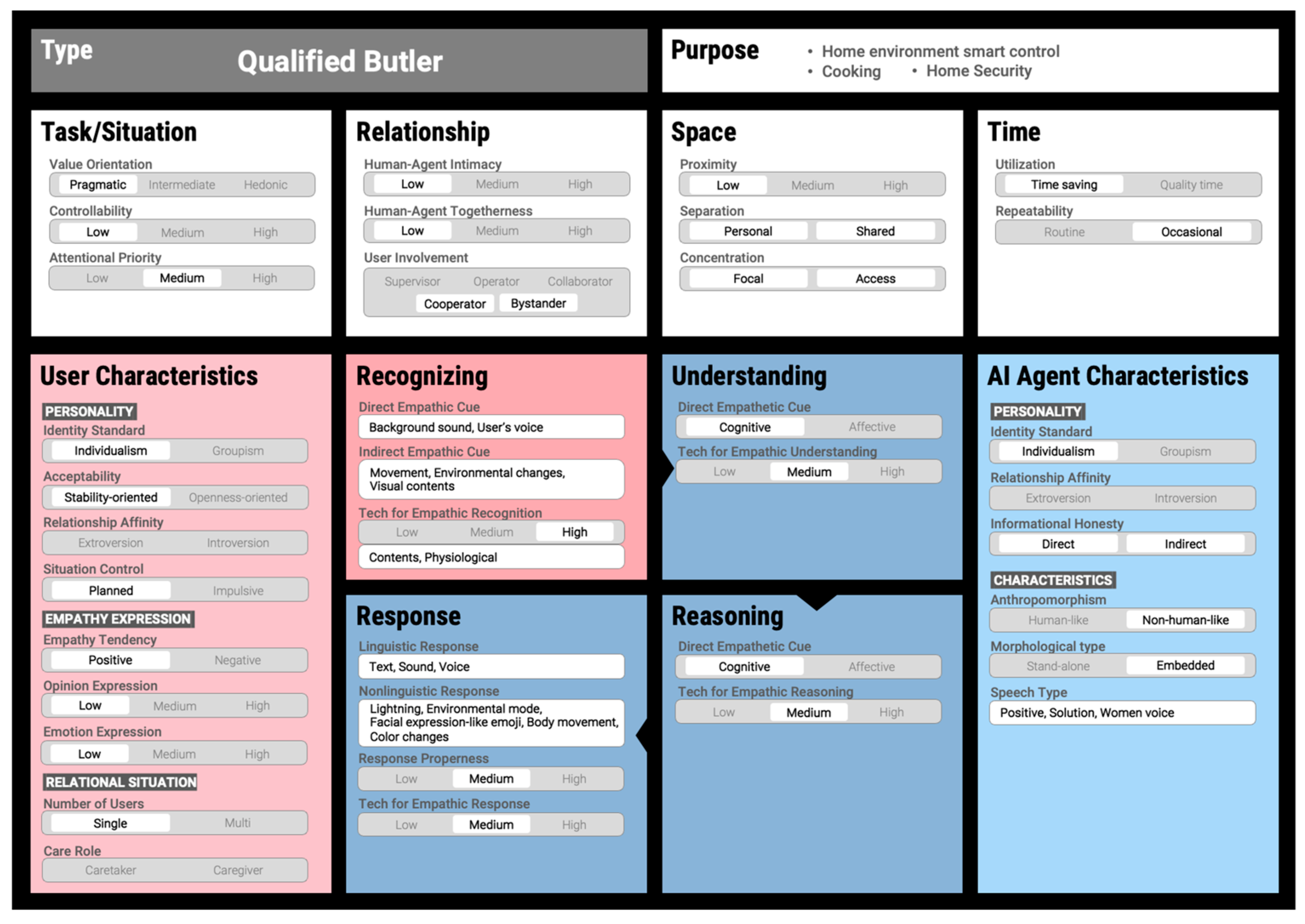 Applsci 15 03096 g005