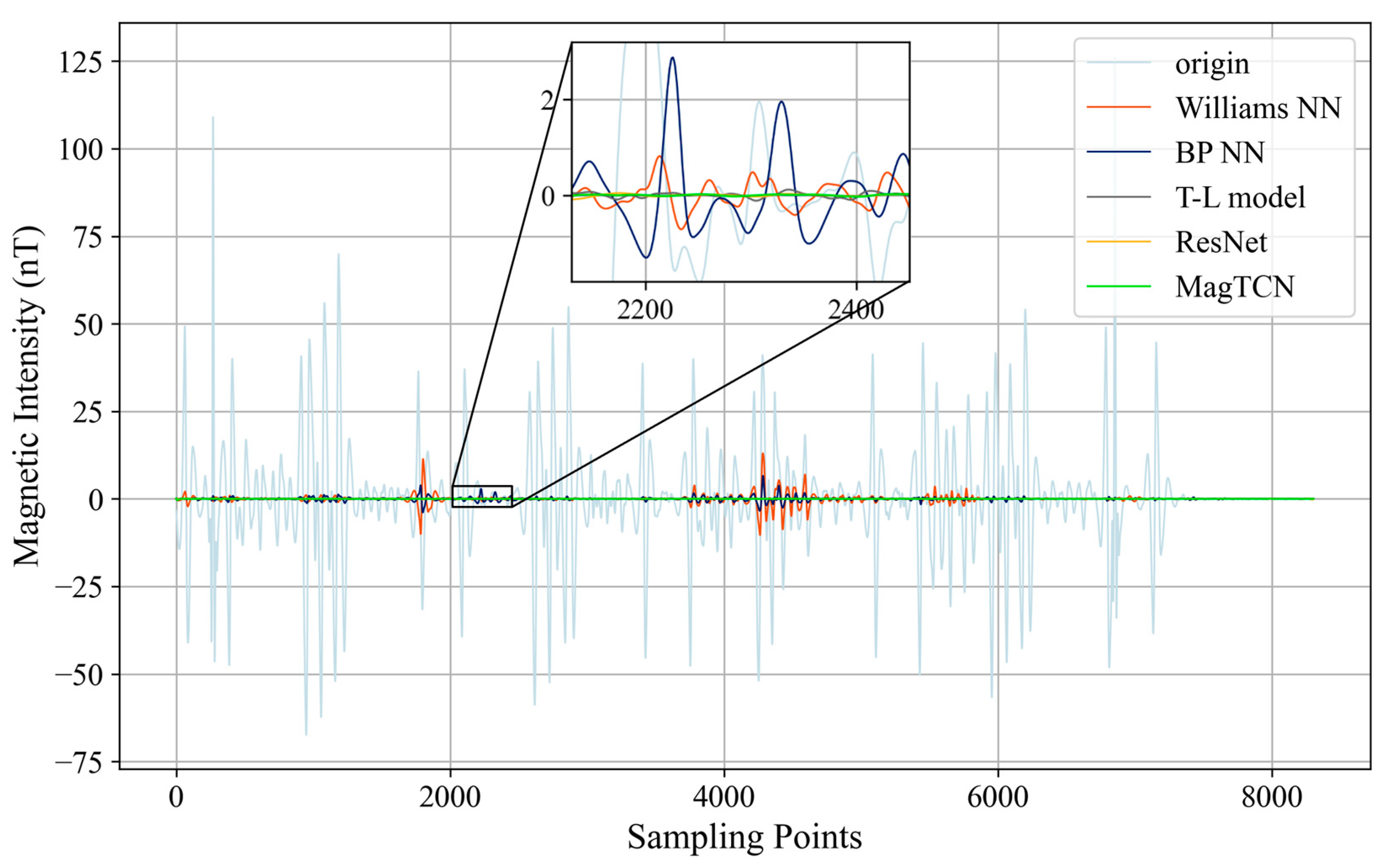 Applsci 15 03105 g009