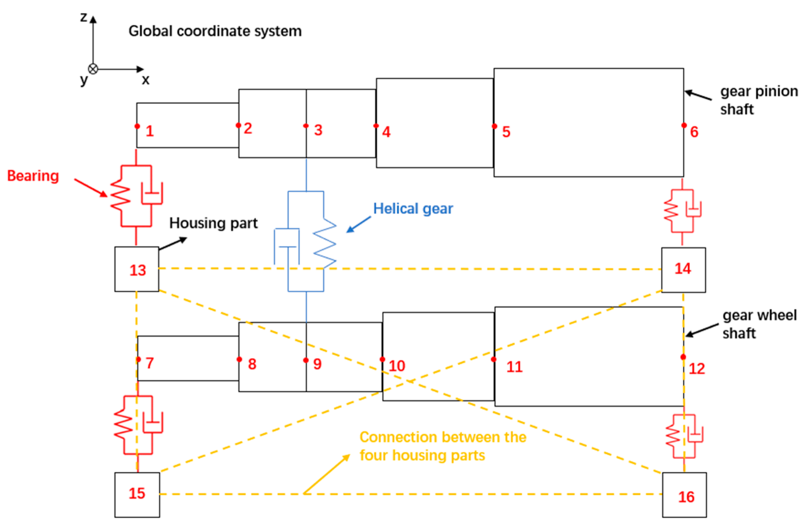 Applsci 15 03109 g002