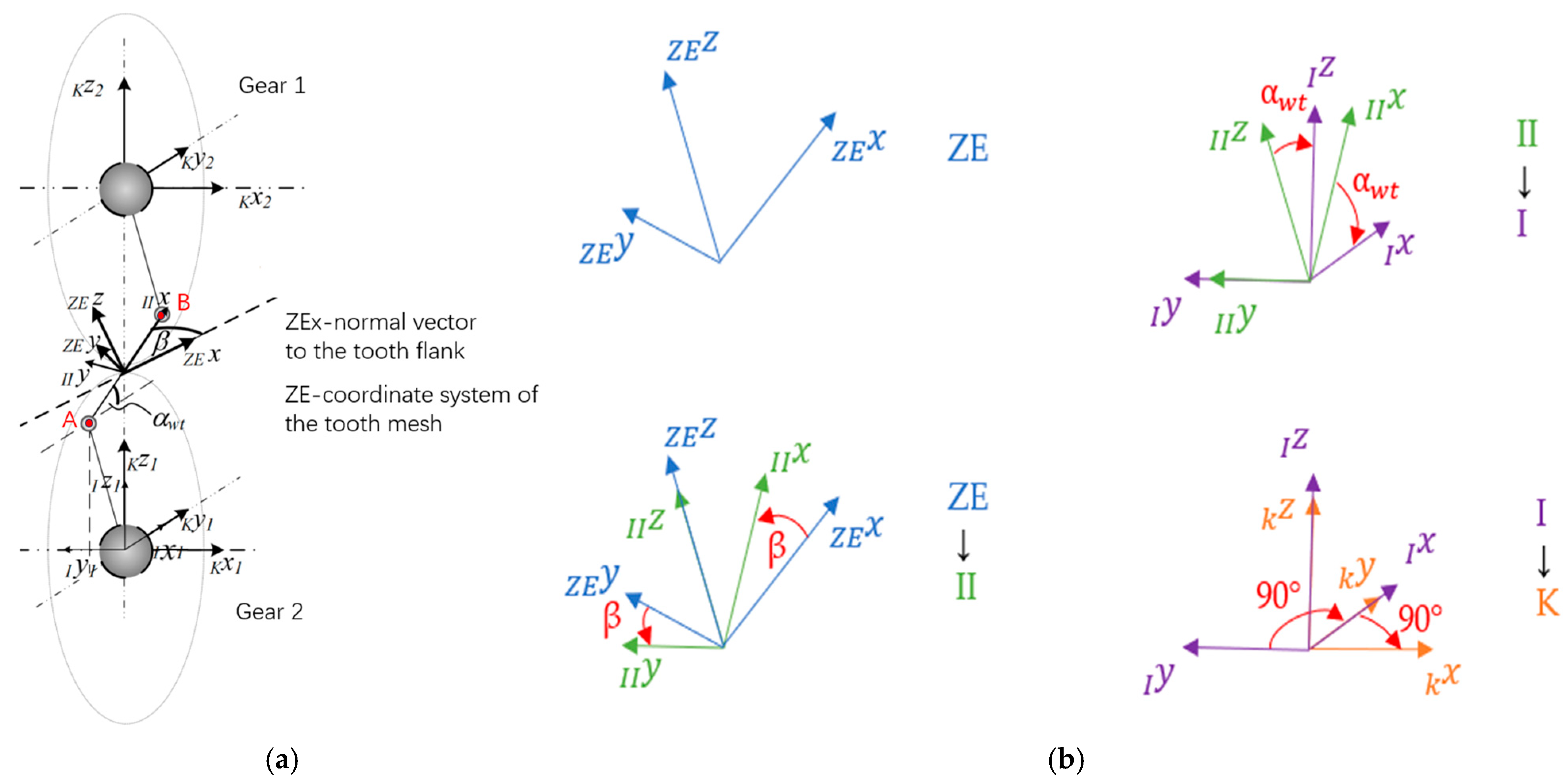 Applsci 15 03109 g003