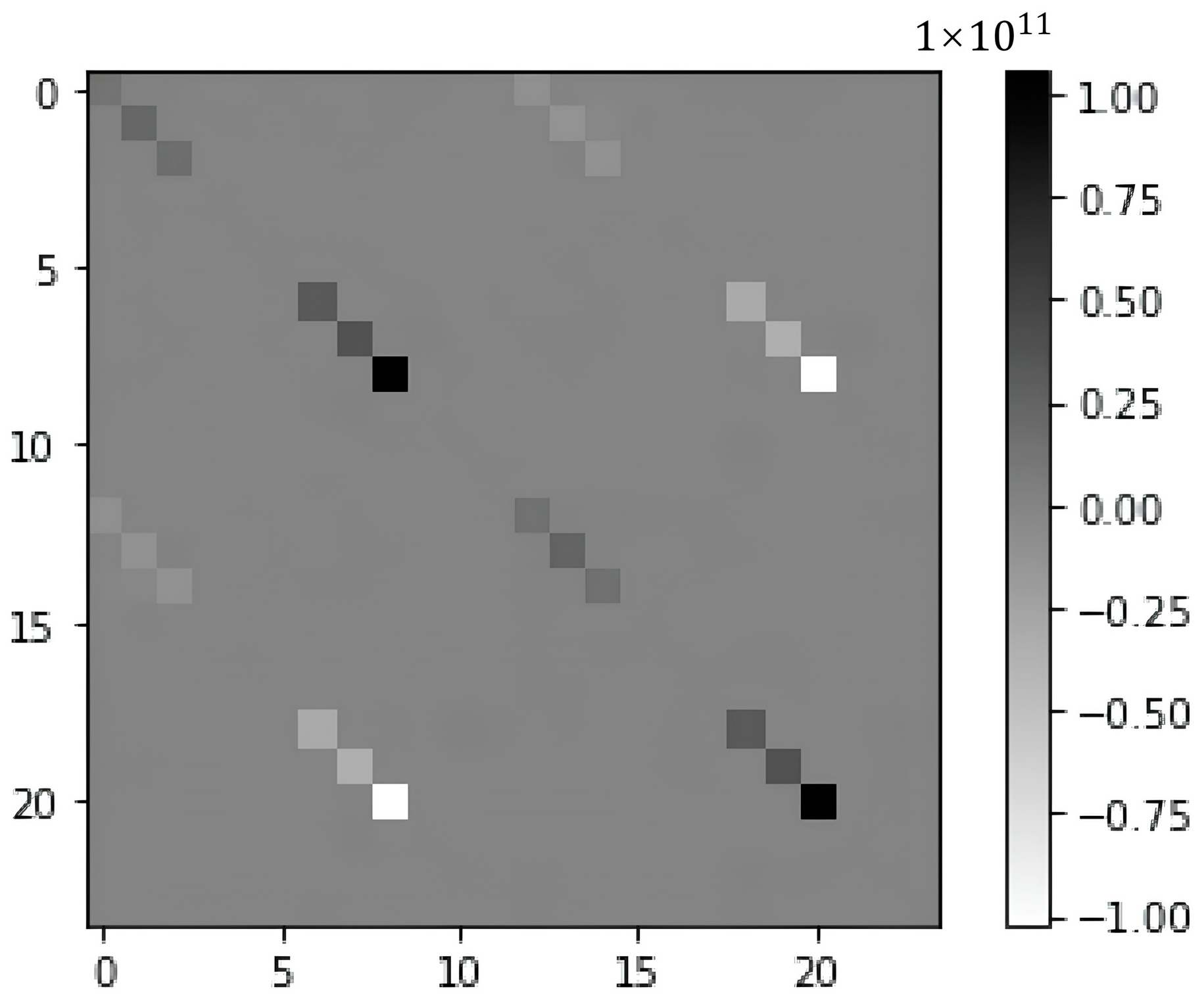 Applsci 15 03109 g006