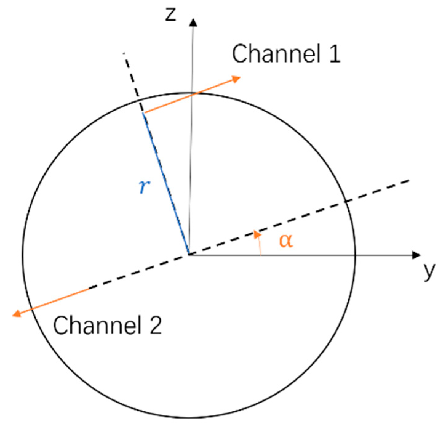 Applsci 15 03109 g010