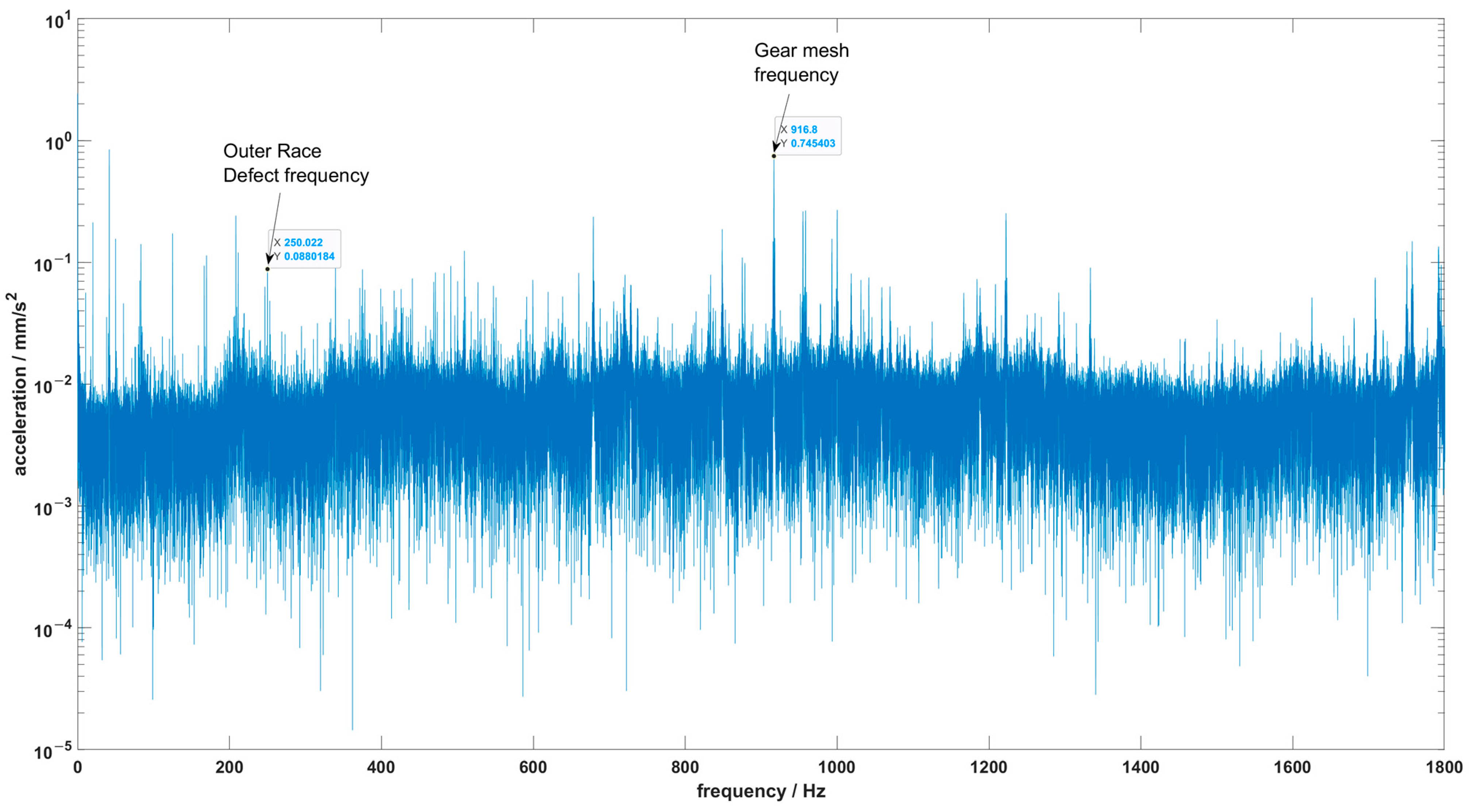 Applsci 15 03109 g012