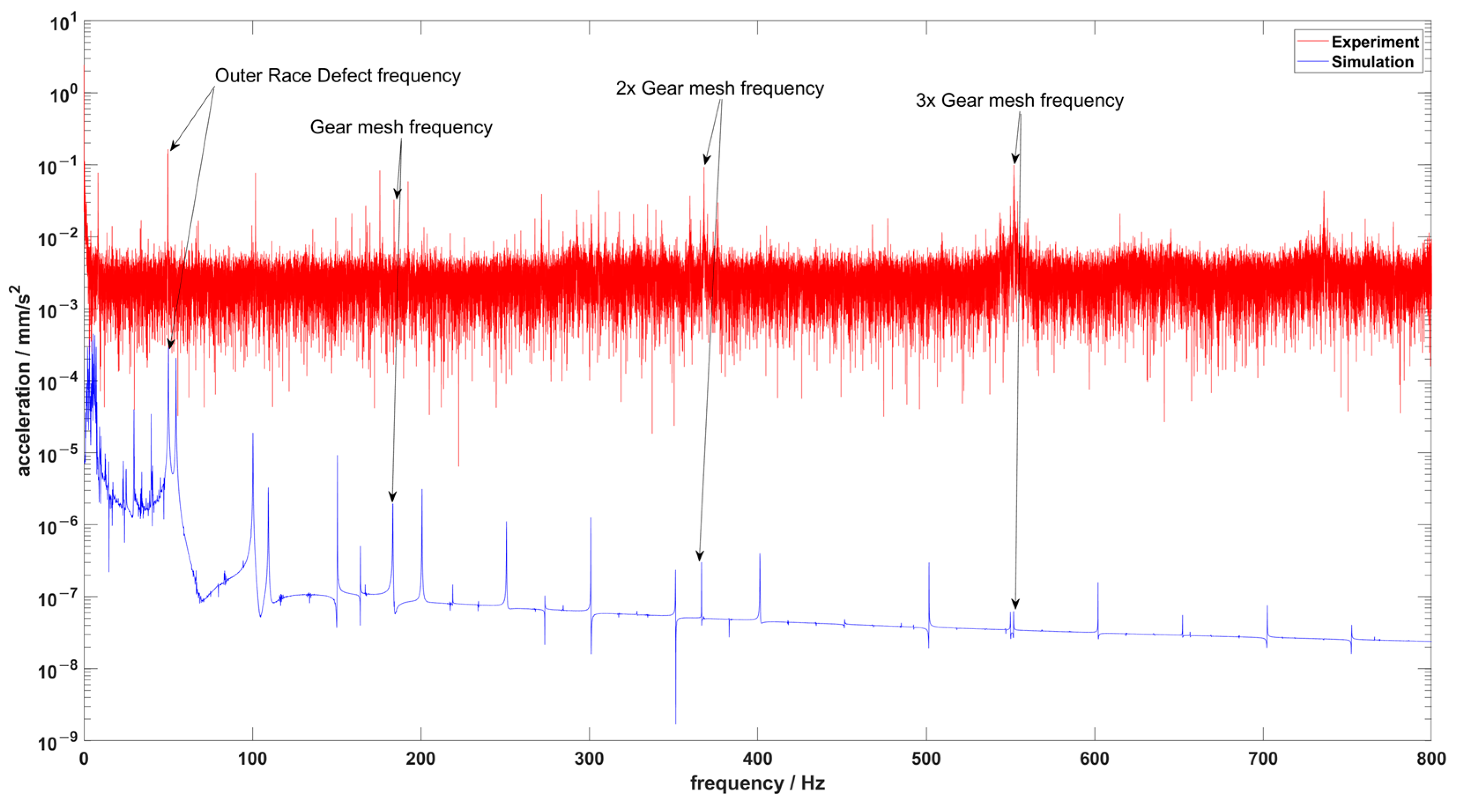 Applsci 15 03109 g016